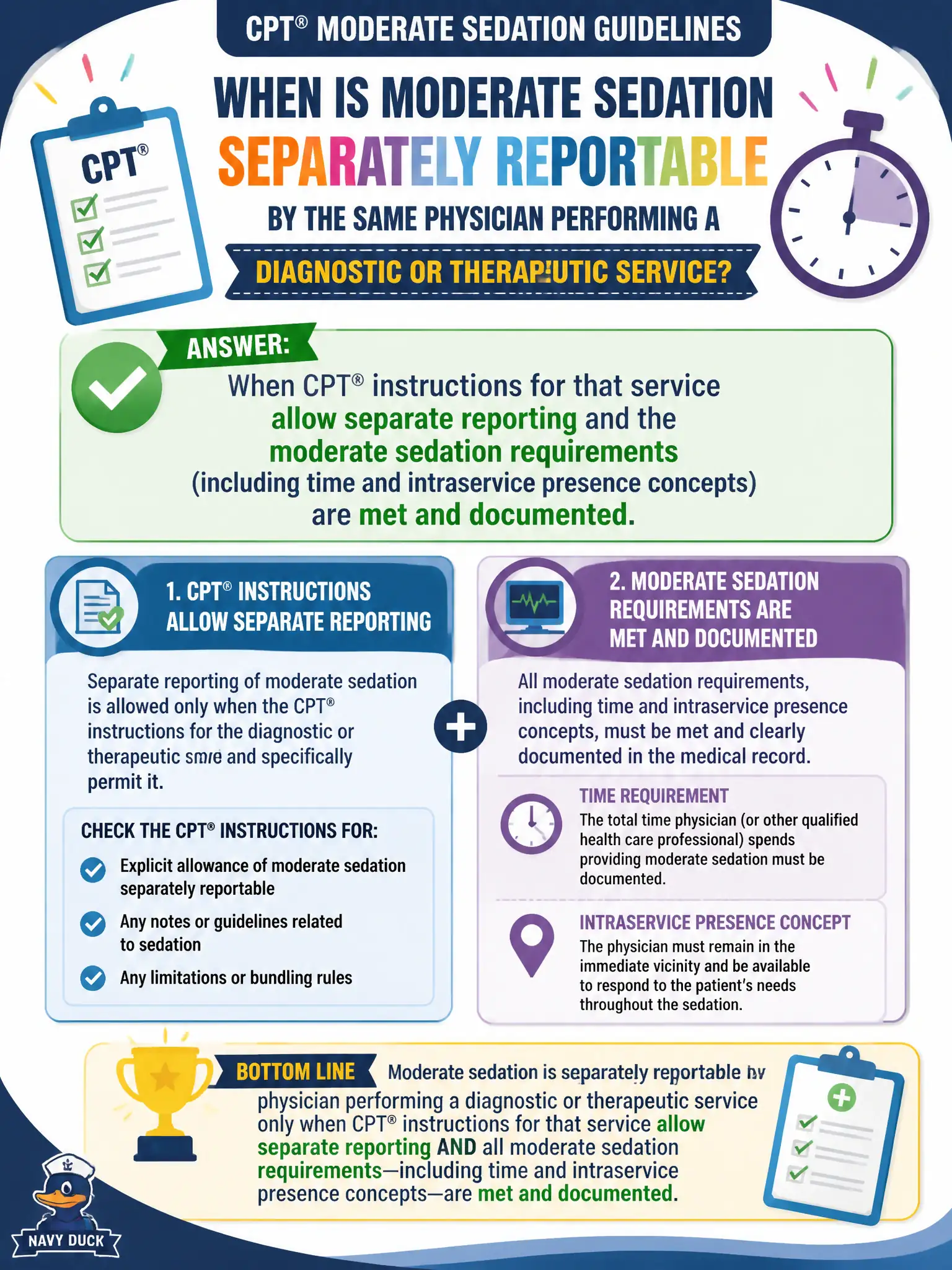 To Create an exciting colorful infographic that explains the concepts in the question: Question: Under CPT moderate sedation guidelines, when is moderate sedation generally separately reportable by the same physician performing a diagnostic or therapeutic service? Correct Answer: When CPT instructions for that service allow separate reporting and the moderate sedation requirements (including time and intraservice presence concepts) are met and documented Put EVERY visible label in double quotes. No people. No A/B/C/D letters. In one of the four corners put a little "Navy Duck".