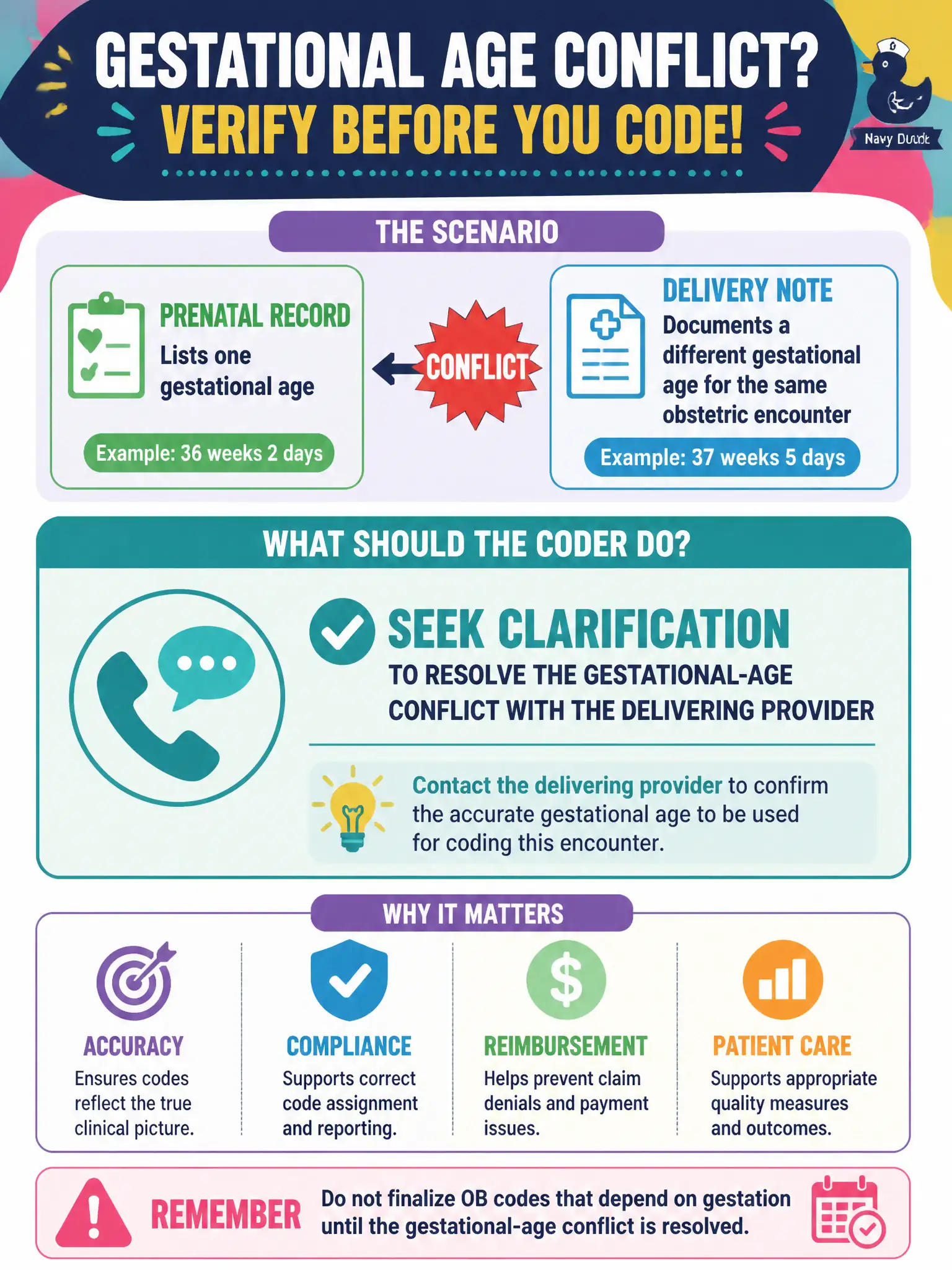 To Create an exciting colorful infographic that explains the concepts in the question: Question: The prenatal record lists one gestational age, but the delivery note documents a different gestational age for the same obstetric encounter. What should the coder do before finalizing OB codes that depend on gestation? Correct Answer: Seek clarification to resolve the gestational-age conflict with the delivering provider Put EVERY visible label in double quotes. No people. No A/B/C/D letters. In one of the four corners put a little "Navy Duck".