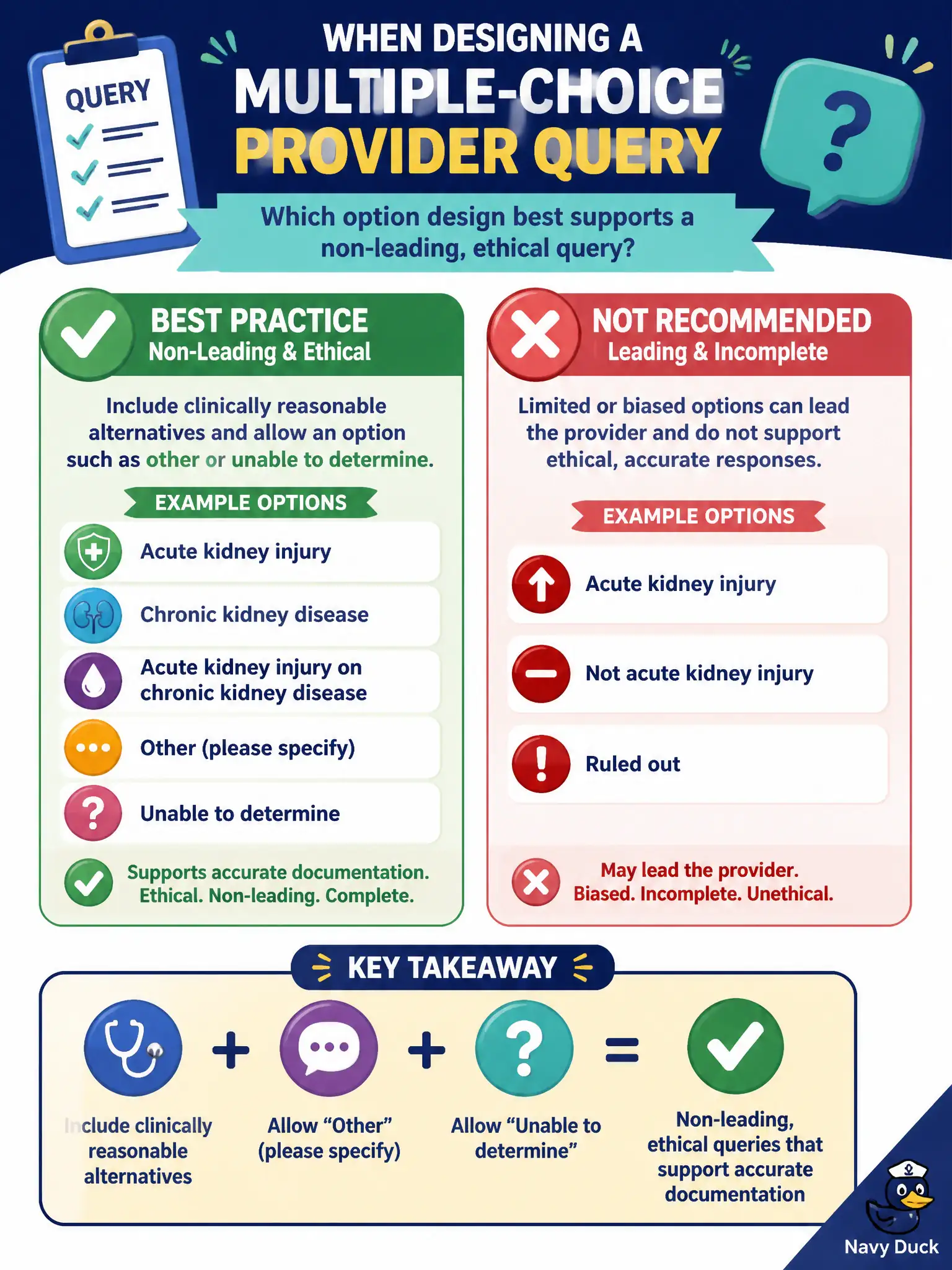 To Create an exciting colorful infographic that explains the concepts in the question: Question: When designing a multiple-choice provider query, which option design best supports a non-leading, ethical query? Correct Answer: Include clinically reasonable alternatives and allow an option such as other or unable to determine Put EVERY visible label in double quotes. No people. No A/B/C/D letters. In one of the four corners put a little "Navy Duck".