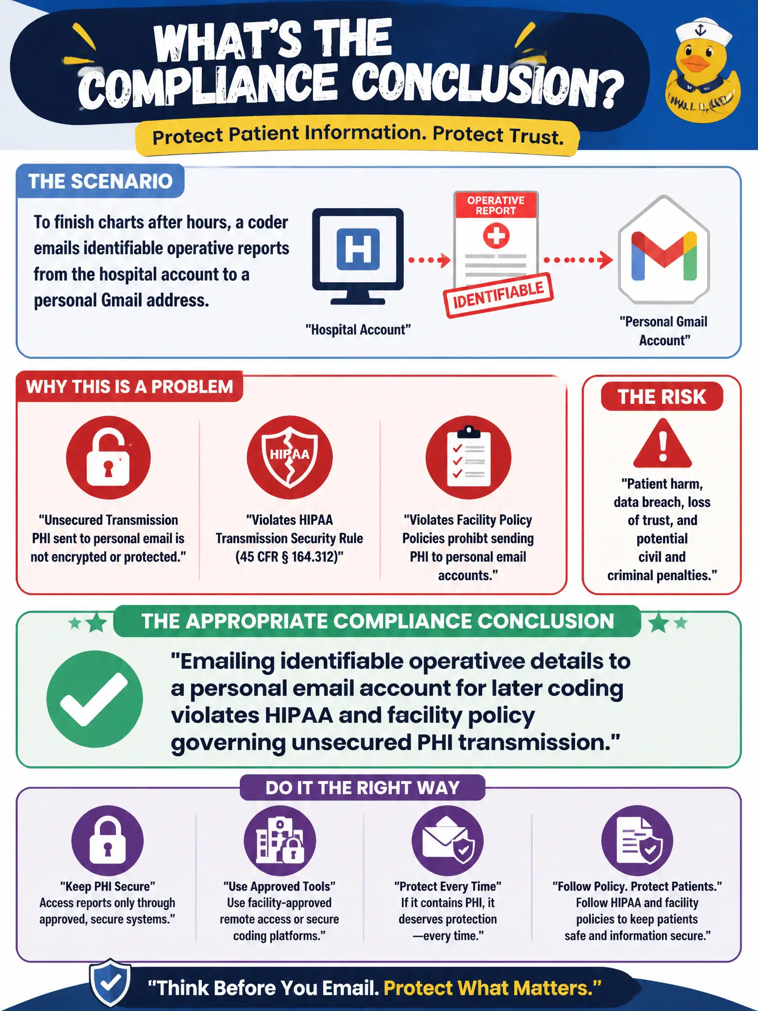 To Create an exciting colorful infographic that explains the concepts in the question: Question: To finish charts after hours, a coder emails identifiable operative reports from the hospital account to a personal Gmail address. What is the appropriate compliance conclusion? Correct Answer: Emailing identifiable operative details to a personal email account for later coding violates HIPAA and facility policy governing unsecured PHI transmission. Put EVERY visible label in double quotes. No people. No A/B/C/D letters. In one of the four corners put a little "Navy Duck".
