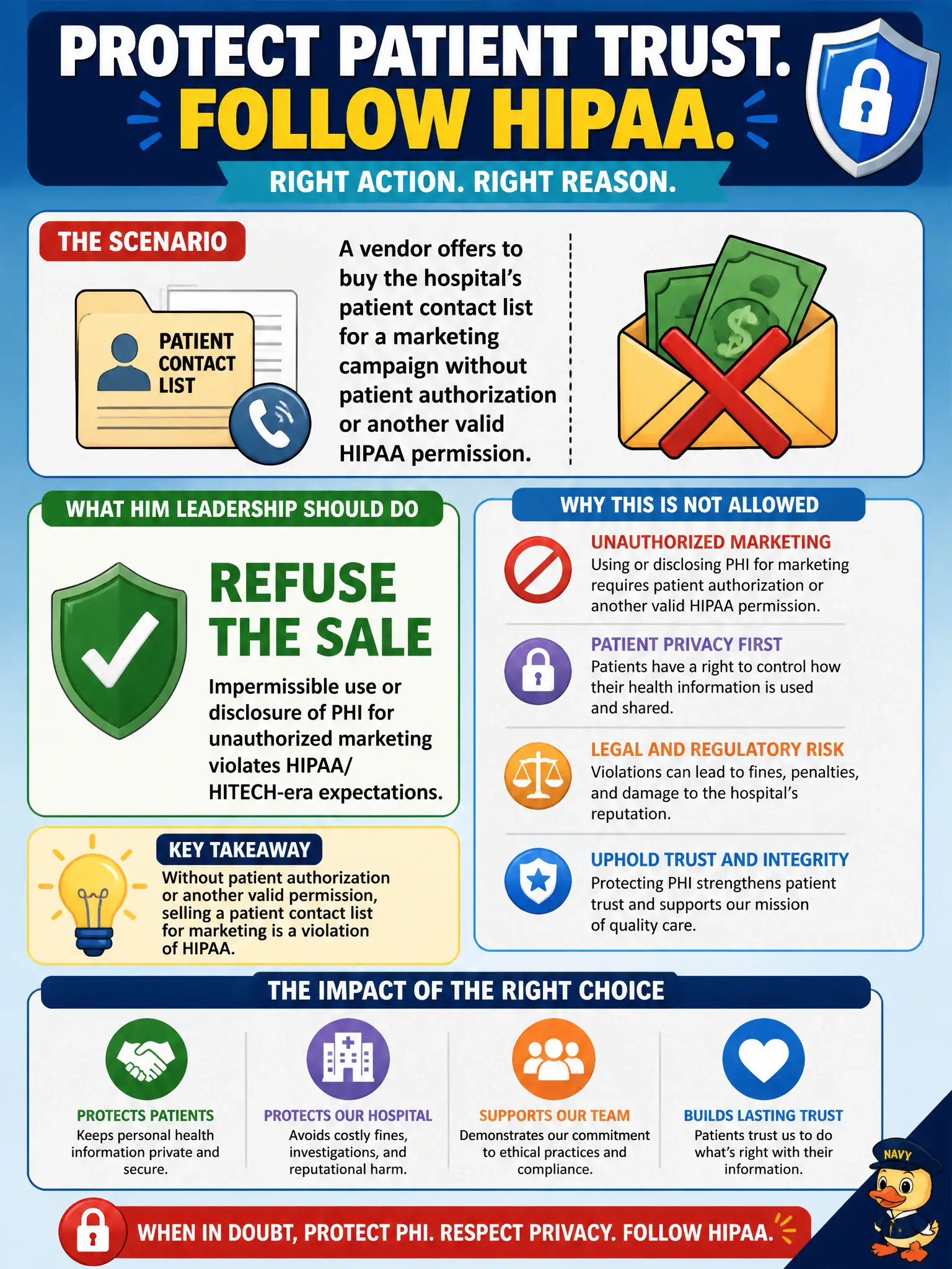 To Create an exciting colorful infographic that explains the concepts in the question: Question: A vendor offers to buy the hospital’s patient contact list for a marketing campaign without patient authorization or another valid HIPAA permission. What should HIM leadership do? Correct Answer: Refuse the sale; impermissible use or disclosure of PHI for unauthorized marketing violates HIPAA/HITECH-era expectations. Put EVERY visible label in double quotes. No people. No A/B/C/D letters. In one of the four corners put a little "Navy Duck".