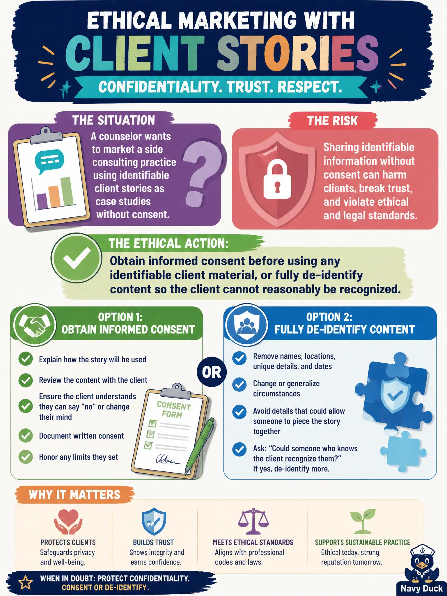 To Create an exciting colorful infographic that explains the concepts in the question: Question: A counselor wants to market a side consulting practice using identifiable client stories as case studies without consent. Which action aligns with ethical confidentiality practice? Correct Answer: Obtain informed consent before using any identifiable client material, or fully de-identify content so the client cannot reasonably be recognized. Put EVERY visible label in double quotes. No people. No A/B/C/D letters. In one of the four corners put a little "Navy Duck".