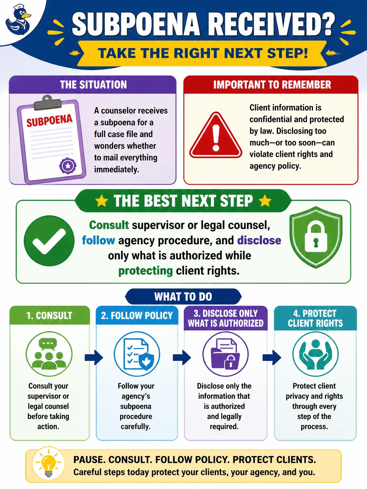 To Create an exciting colorful infographic that explains the concepts in the question: Question: A counselor receives a subpoena for a full case file and wonders whether to mail everything immediately. What is the best next step? Correct Answer: Consult supervisor or legal counsel, follow agency procedure, and disclose only what is authorized while protecting client rights. Put EVERY visible label in double quotes. No people. No A/B/C/D letters. In one of the four corners put a little "Navy Duck".