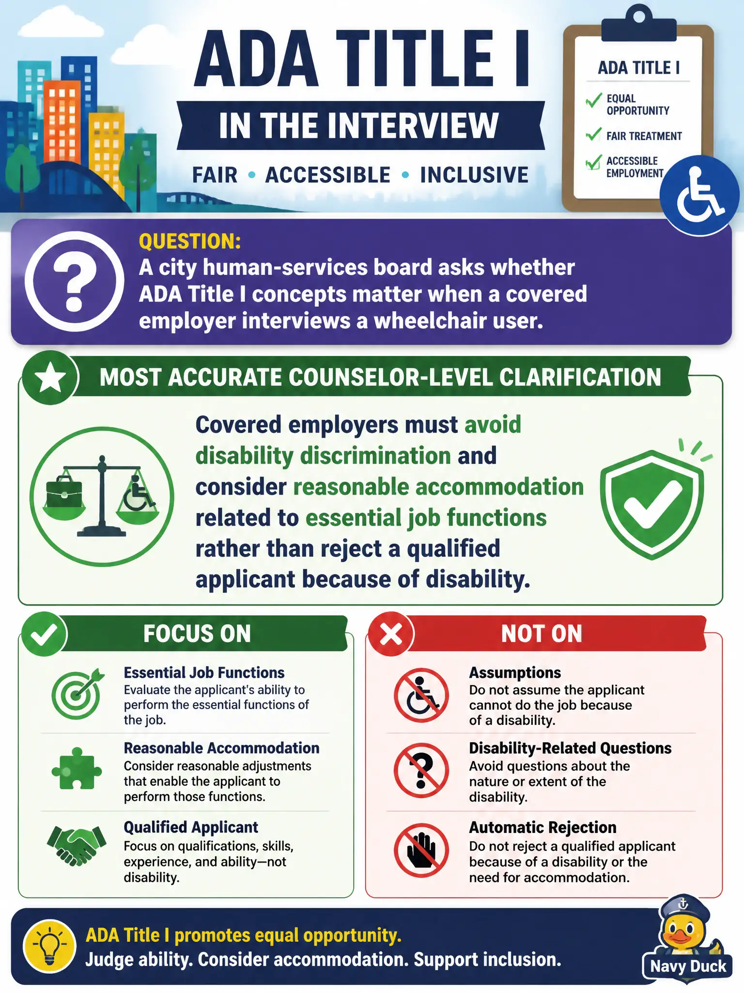 To Create an exciting colorful infographic that explains the concepts in the question: Question: A city human-services board asks whether ADA Title I concepts matter when a covered employer interviews a wheelchair user. Which counselor-level clarification is most accurate? Correct Answer: Covered employers must avoid disability discrimination and consider reasonable accommodation related to essential job functions rather than reject a qualified applicant because of disability. Put EVERY visible label in double quotes. No people. No A/B/C/D letters. In one of the four corners put a little "Navy Duck".