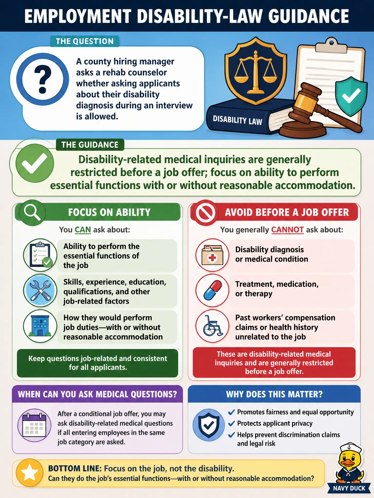 To Create an exciting colorful infographic that explains the concepts in the question: Question: A county hiring manager asks a rehab counselor whether asking applicants about their disability diagnosis during an interview is allowed. What guidance fits employment disability-law concepts? Correct Answer: Disability-related medical inquiries are generally restricted before a job offer; focus on ability to perform essential functions with or without reasonable accommodation. Put EVERY visible label in double quotes. No people. No A/B/C/D letters. In one of the four corners put a little "Navy Duck".