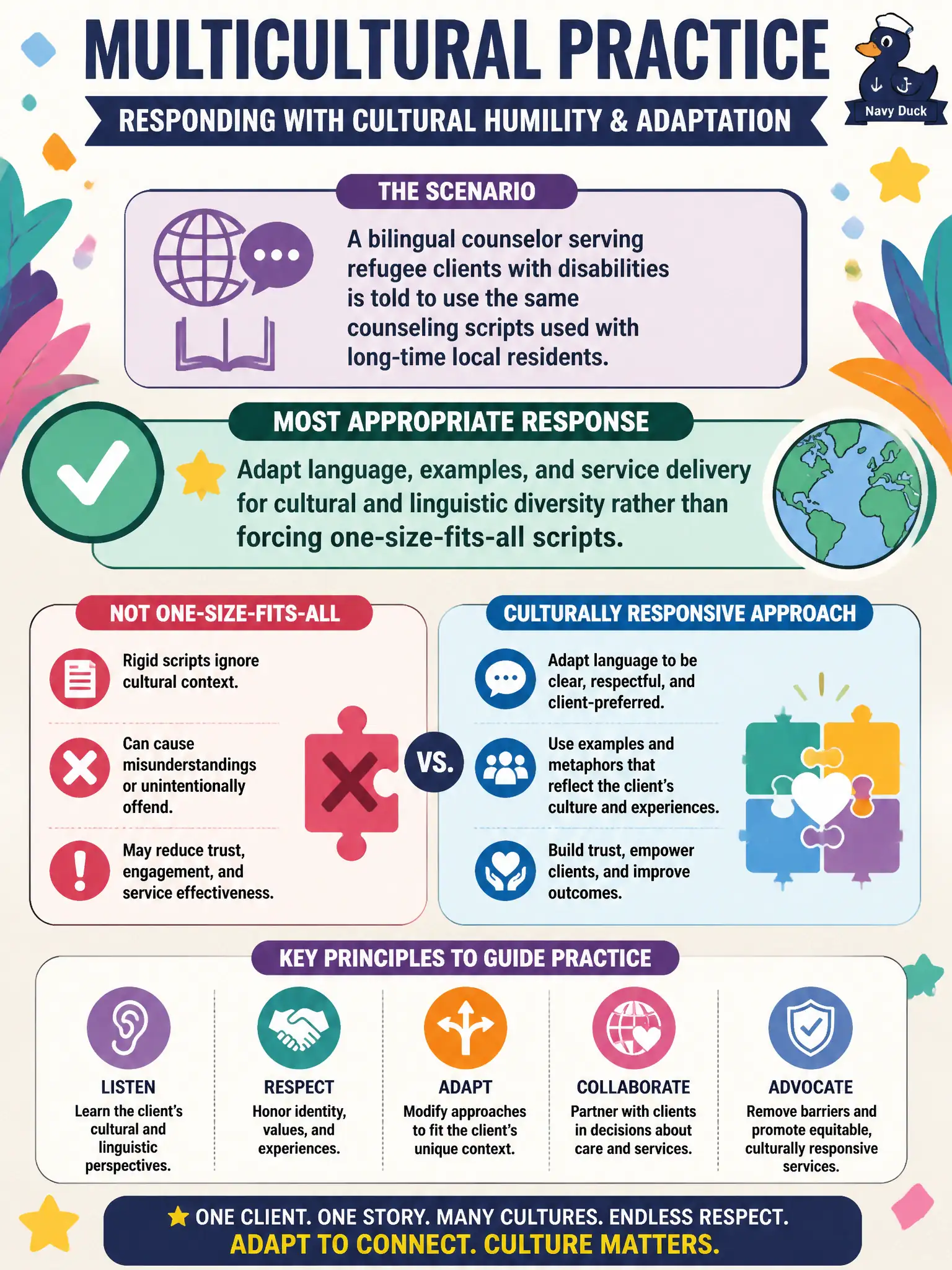 To Create an exciting colorful infographic that explains the concepts in the question: Question: A bilingual counselor serving refugee clients with disabilities is told to use the same counseling scripts used with long-time local residents. What multicultural practice response is most appropriate? Correct Answer: Adapt language, examples, and service delivery for cultural and linguistic diversity rather than forcing one-size-fits-all scripts. Put EVERY visible label in double quotes. No people. No A/B/C/D letters. In one of the four corners put a little "Navy Duck".