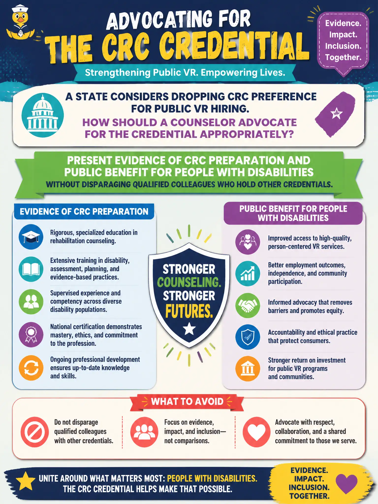 To Create an exciting colorful infographic that explains the concepts in the question: Question: A state considers dropping CRC preference for public VR hiring. How should a counselor advocate for the credential appropriately? Correct Answer: Present evidence of CRC preparation and public benefit for people with disabilities without disparaging qualified colleagues who hold other credentials. Put EVERY visible label in double quotes. No people. No A/B/C/D letters. In one of the four corners put a little "Navy Duck".