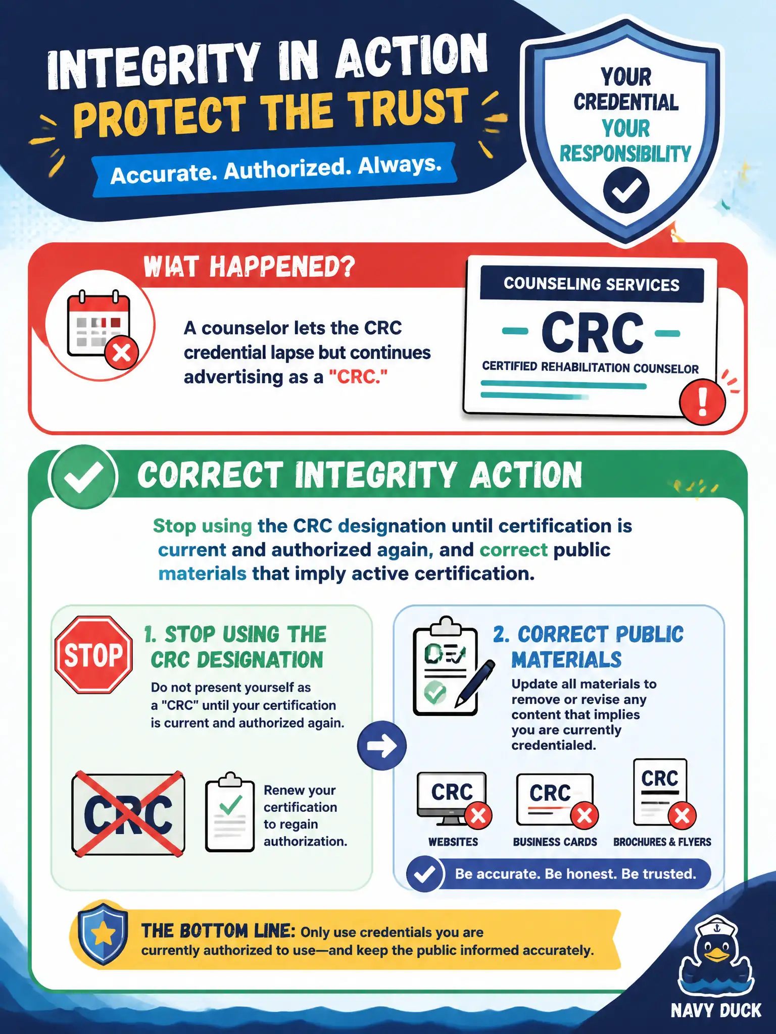 To Create an exciting colorful infographic that explains the concepts in the question: Question: A counselor lets the CRC credential lapse but continues advertising as a "CRC." What is the correct integrity action? Correct Answer: Stop using the CRC designation until certification is current and authorized again, and correct public materials that imply active certification. Put EVERY visible label in double quotes. No people. No A/B/C/D letters. In one of the four corners put a little "Navy Duck".