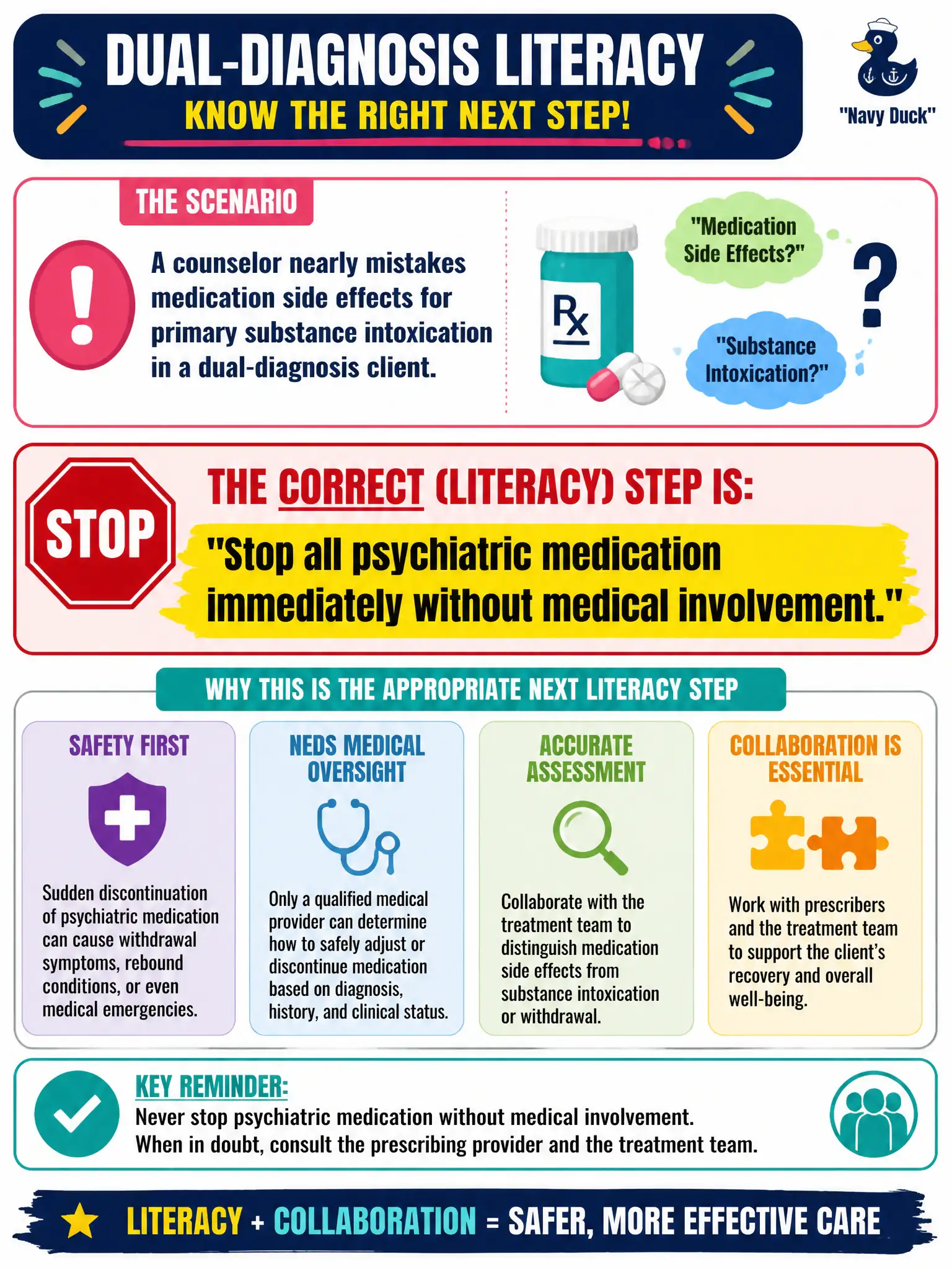 To Create an exciting colorful infographic that explains the concepts in the question: Question: A counselor nearly mistakes medication side effects for primary substance intoxication in a dual-diagnosis client. What is the most appropriate next literacy step? Correct Answer: Stop all psychiatric medication immediately without medical involvement. Put EVERY visible label in double quotes. No people. No A/B/C/D letters. In one of the four corners put a little "Navy Duck".