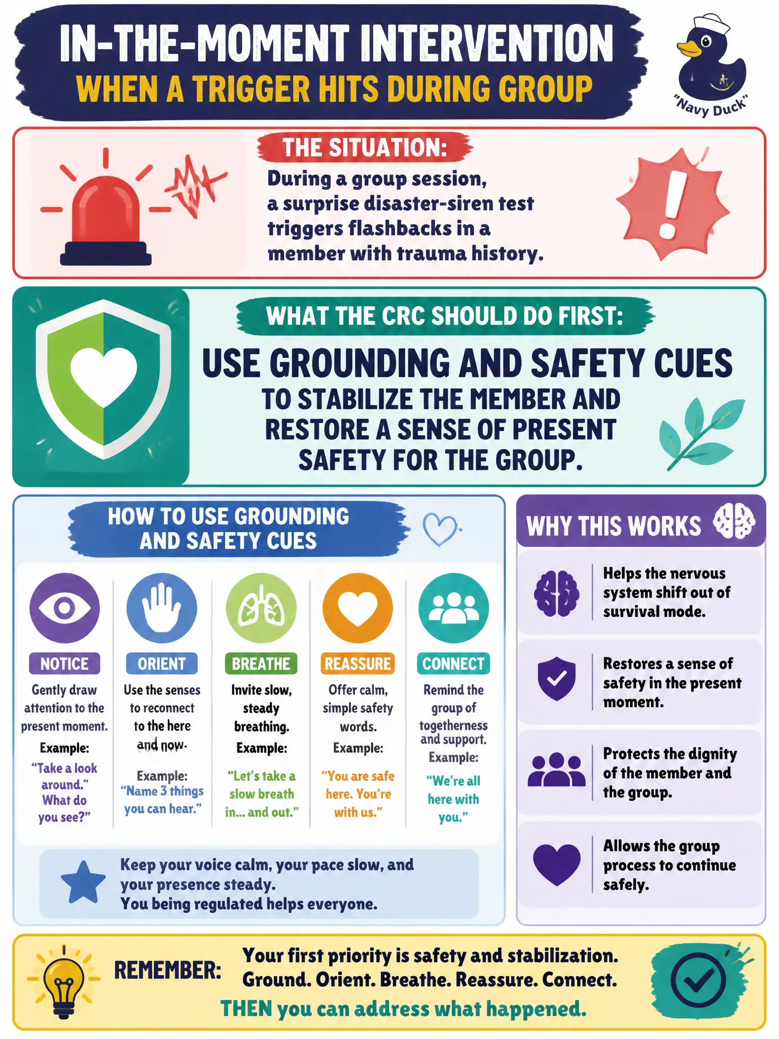To Create an exciting colorful infographic that explains the concepts in the question: Question: During a group session, a surprise disaster-siren test triggers flashbacks in a member with trauma history. What in-the-moment intervention should the CRC use first? Correct Answer: Use grounding and safety cues to stabilize the member and restore a sense of present safety for the group Put EVERY visible label in double quotes. No people. No A/B/C/D letters. In one of the four corners put a little "Navy Duck".