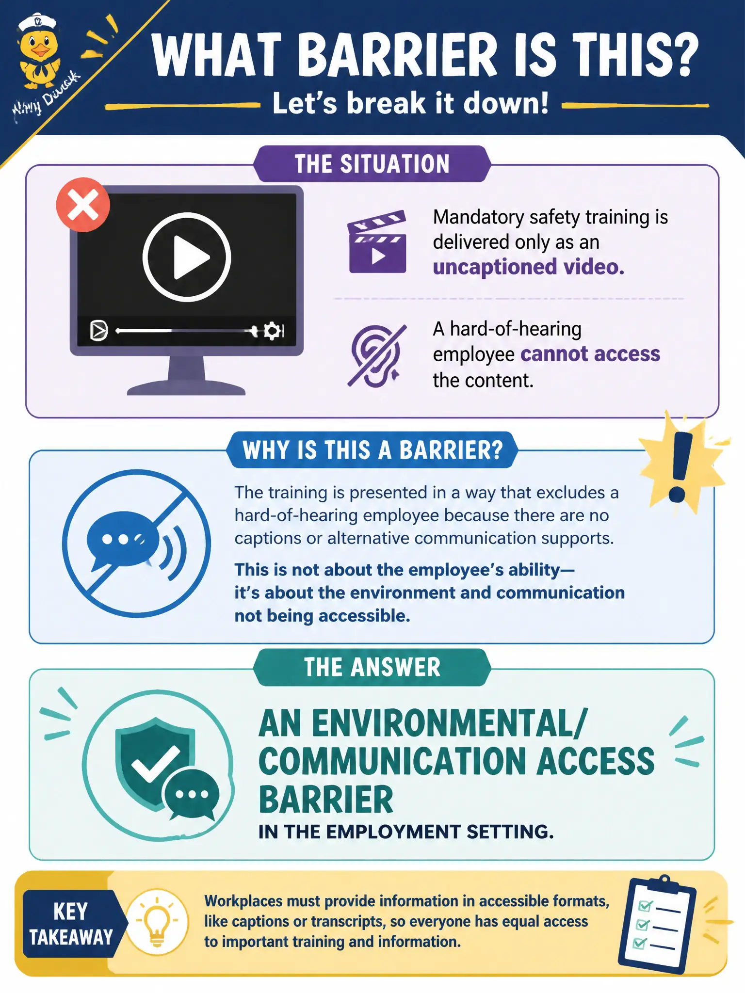 To Create an exciting colorful infographic that explains the concepts in the question: Question: Mandatory safety training is delivered only as an uncaptioned video. A hard-of-hearing employee cannot access the content. What barrier is this? Correct Answer: An environmental/communication access barrier in the employment setting. Put EVERY visible label in double quotes. No people. No A/B/C/D letters. In one of the four corners put a little "Navy Duck".