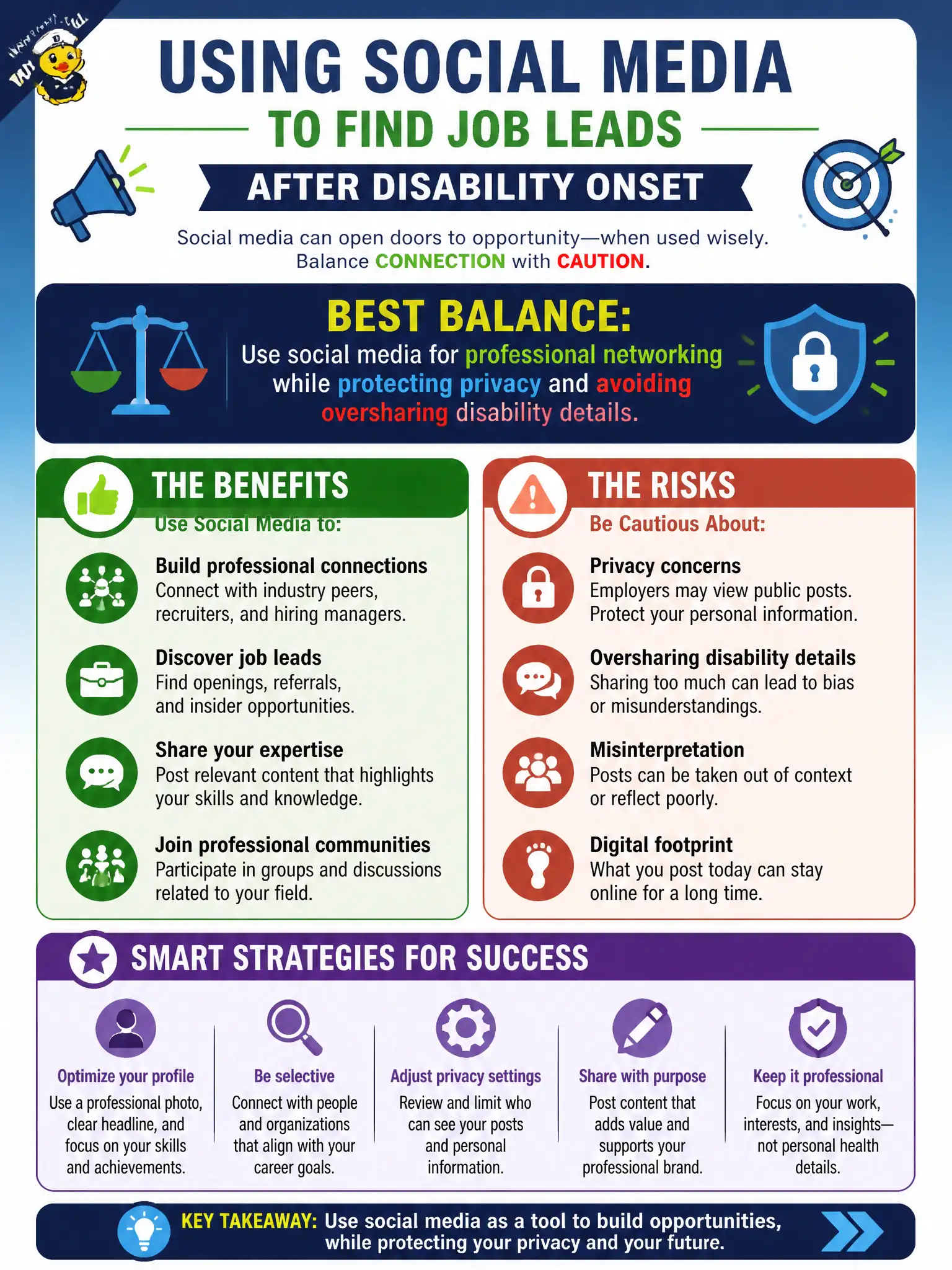 To Create an exciting colorful infographic that explains the concepts in the question: Question: A client wants to use social media to find job leads after disability onset. What counseling guidance best balances benefit and risk? Correct Answer: Use social media for professional networking while protecting privacy and avoiding oversharing disability details. Put EVERY visible label in double quotes. No people. No A/B/C/D letters. In one of the four corners put a little "Navy Duck".