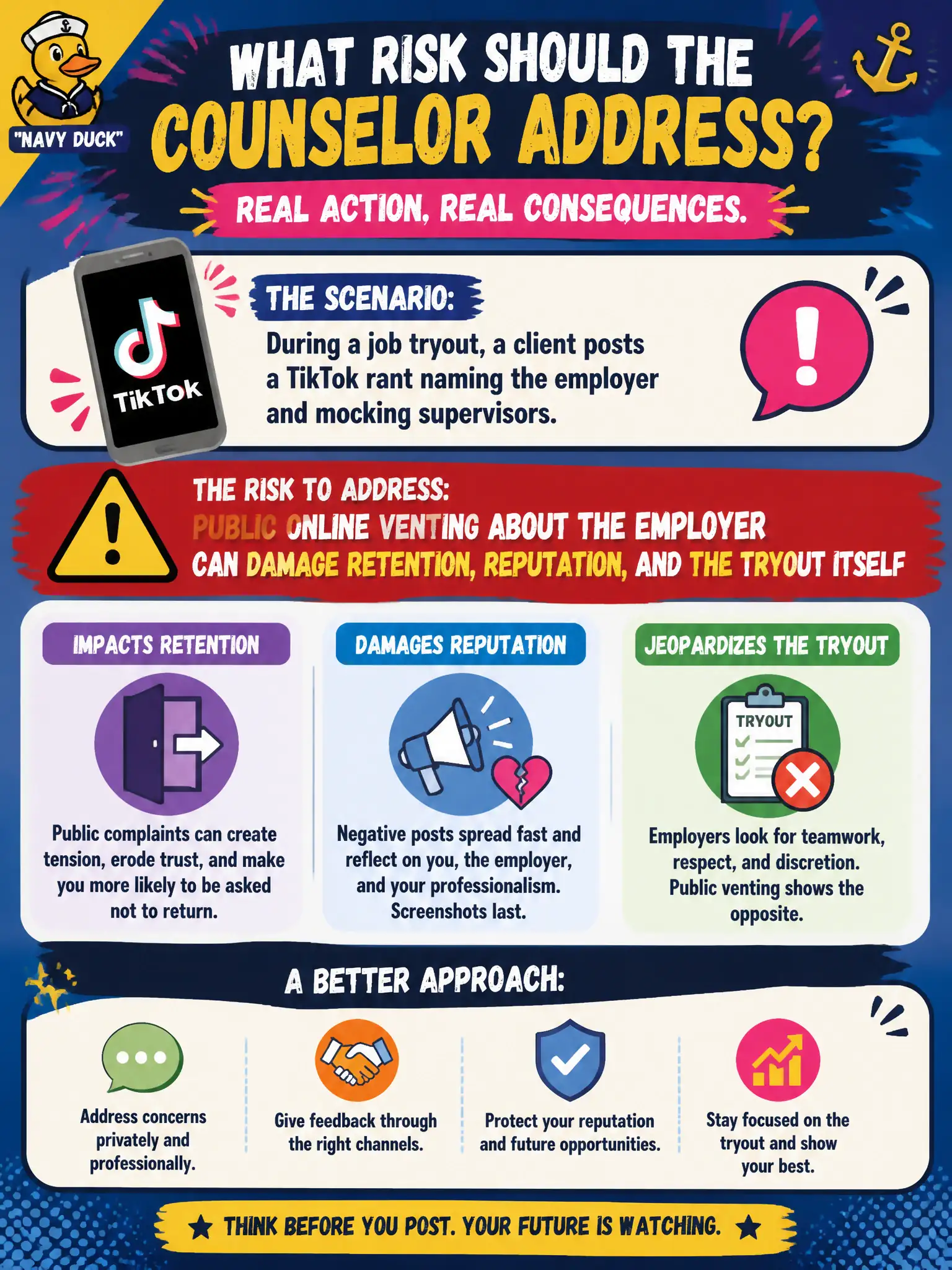 To Create an exciting colorful infographic that explains the concepts in the question: Question: During a job tryout, a client posts a TikTok rant naming the employer and mocking supervisors. What risk should the counselor address? Correct Answer: Public online venting about the employer can damage retention, reputation, and the tryout itself Put EVERY visible label in double quotes. No people. No A/B/C/D letters. In one of the four corners put a little "Navy Duck".