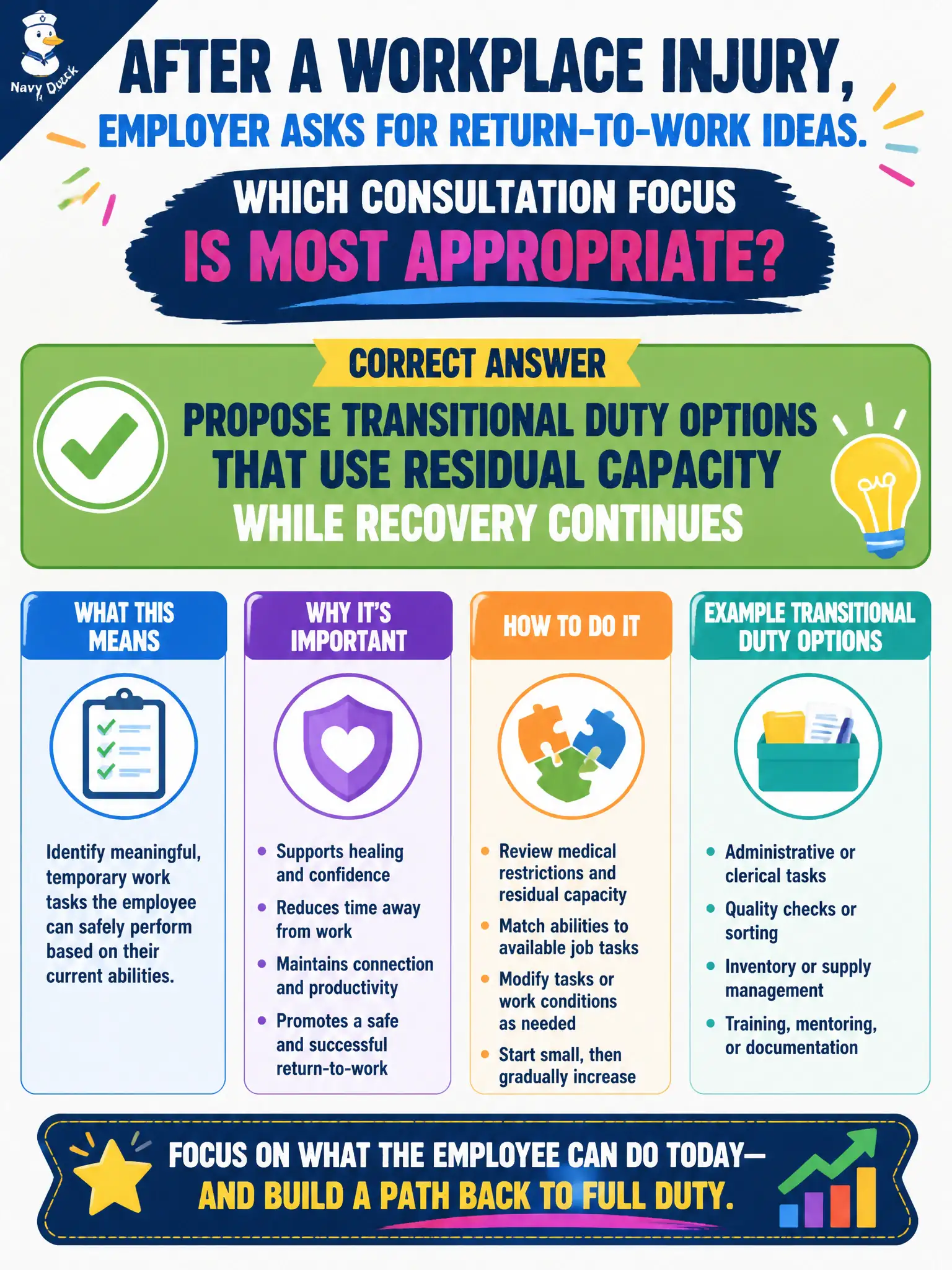 To Create an exciting colorful infographic that explains the concepts in the question: Question: After a workplace injury, an employer asks the counselor for return-to-work ideas. Which consultation focus is most appropriate? Correct Answer: Propose transitional duty options that use residual capacity while recovery continues Put EVERY visible label in double quotes. No people. No A/B/C/D letters. In one of the four corners put a little "Navy Duck".