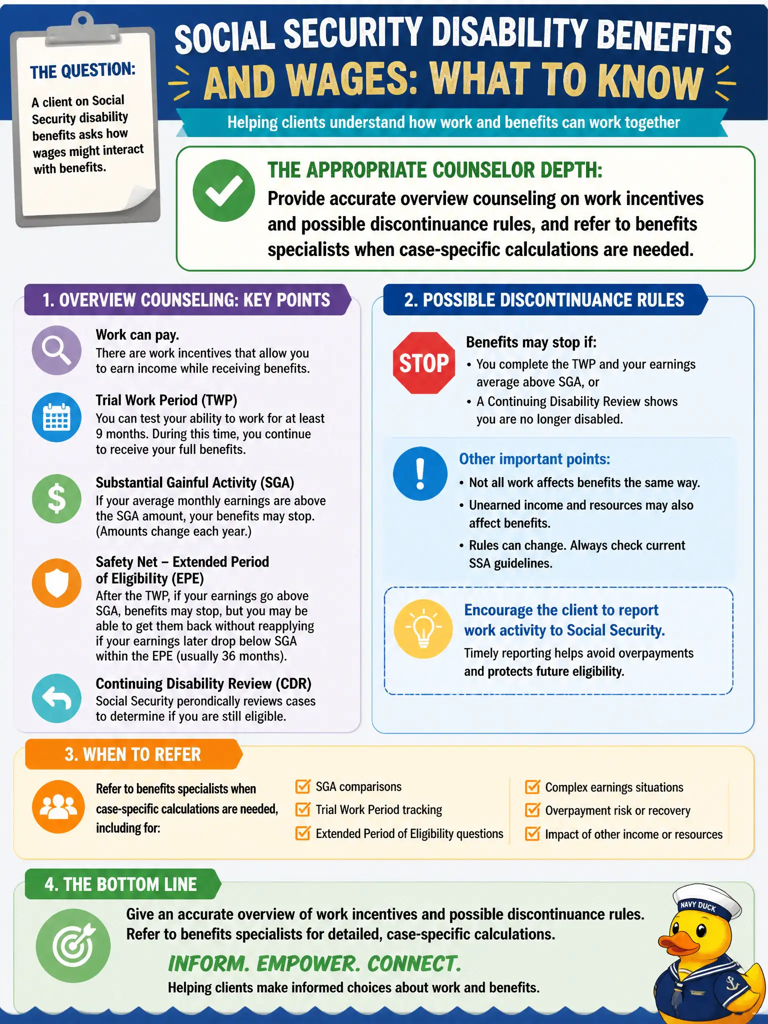 To Create an exciting colorful infographic that explains the concepts in the question: Question: A client on Social Security disability benefits asks how wages might interact with benefits. What counselor depth is appropriate? Correct Answer: Provide accurate overview counseling on work incentives and possible discontinuance rules, and refer to benefits specialists when case-specific calculations are needed Put EVERY visible label in double quotes. No people. No A/B/C/D letters. In one of the four corners put a little "Navy Duck".