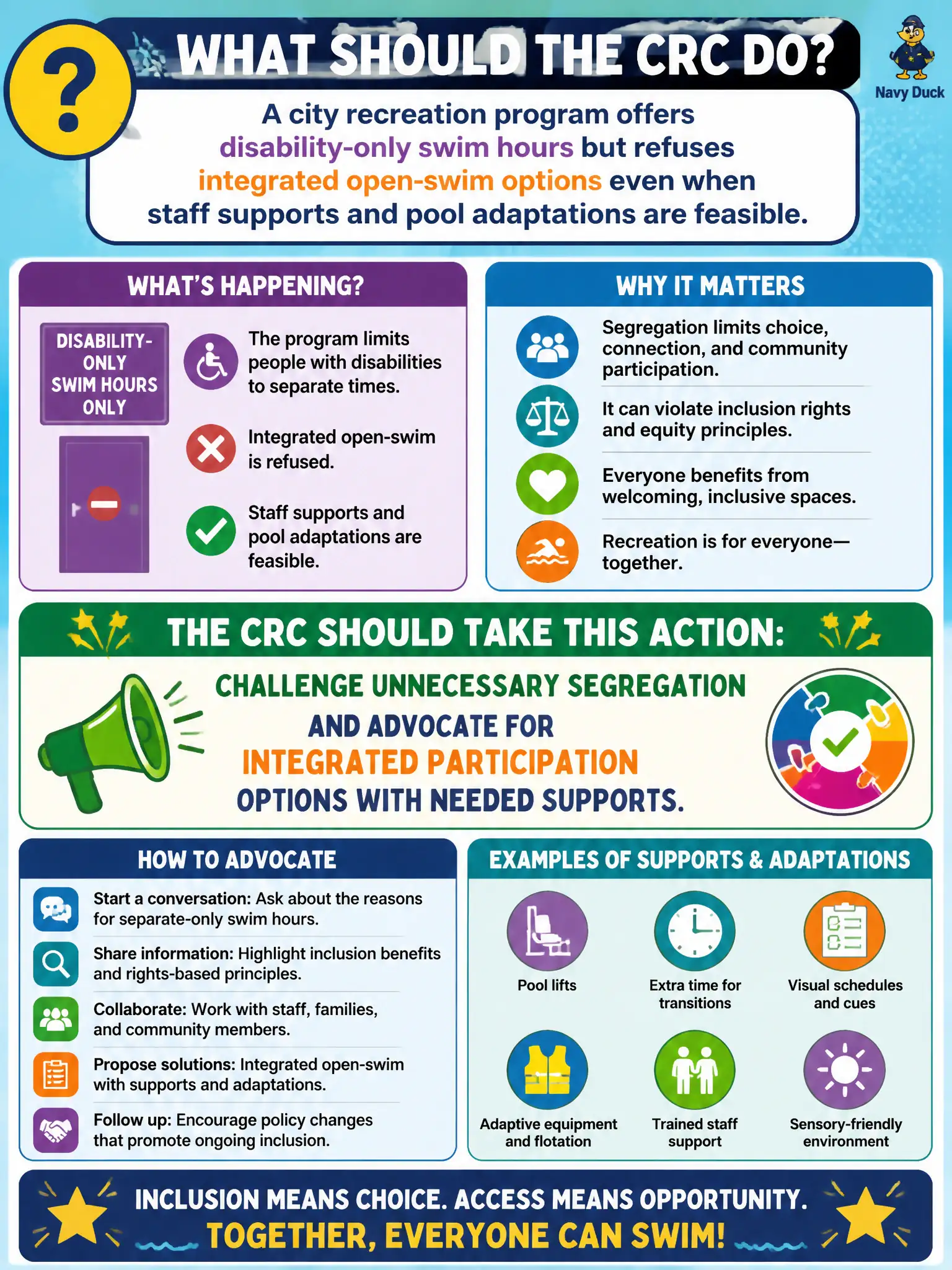 To Create an exciting colorful infographic that explains the concepts in the question: Question: A city recreation program offers disability-only swim hours but refuses integrated open-swim options even when staff supports and pool adaptations are feasible. What inclusion advocacy action should the CRC take? Correct Answer: Challenge unnecessary segregation and advocate for integrated participation options with needed supports. Put EVERY visible label in double quotes. No people. No A/B/C/D letters. In one of the four corners put a little "Navy Duck".