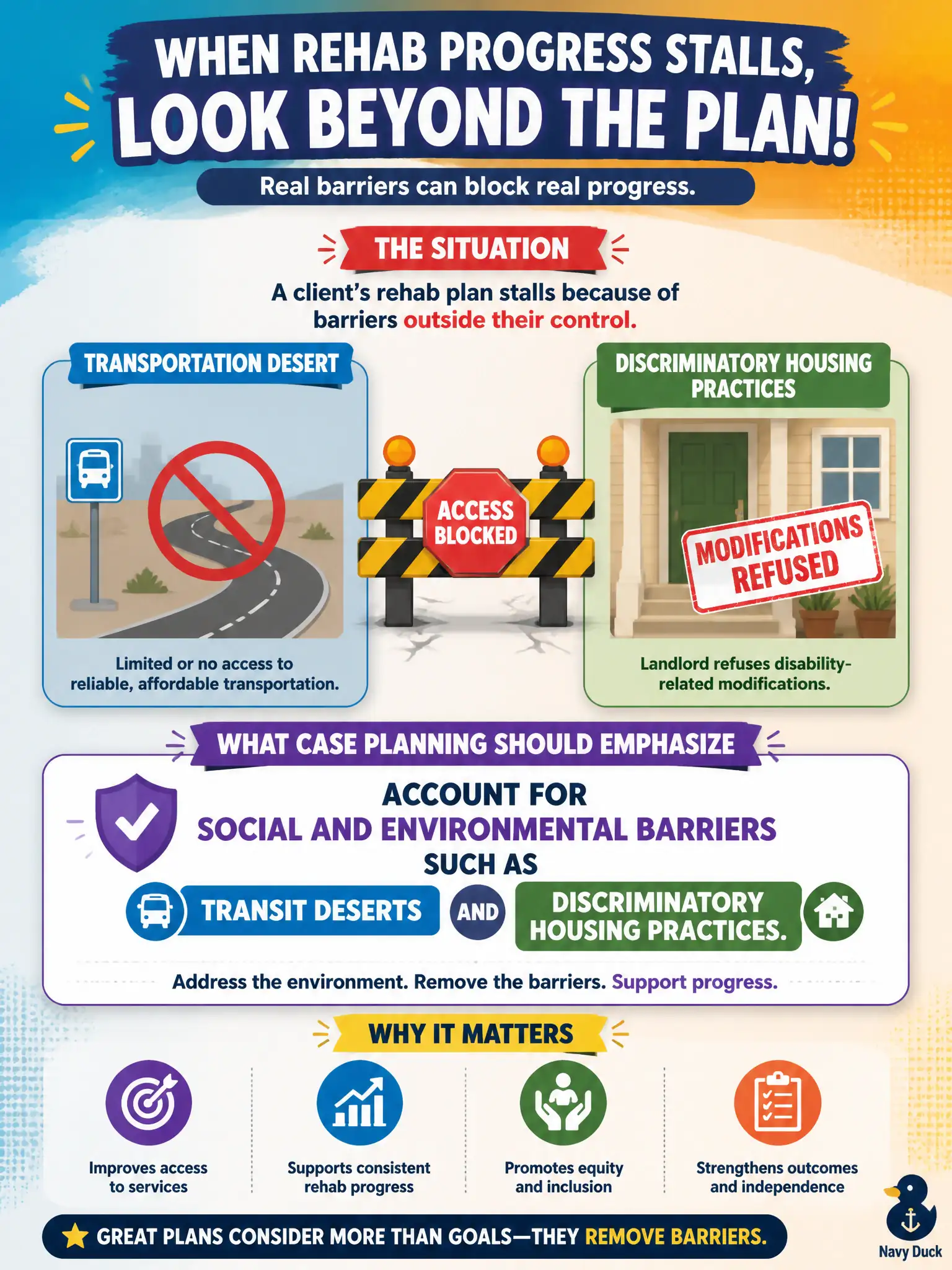 To Create an exciting colorful infographic that explains the concepts in the question: Question: A client's rehab plan stalls because of a transportation desert and a landlord who refuses disability-related modifications. What should case planning emphasize? Correct Answer: Account for social and environmental barriers such as transit deserts and discriminatory housing practices. Put EVERY visible label in double quotes. No people. No A/B/C/D letters. In one of the four corners put a little "Navy Duck".