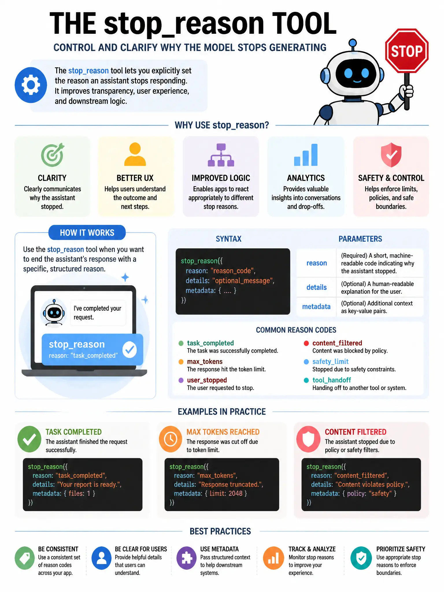 Educational infographic 1024x768 stopreason tool use. CCAO-F q256.