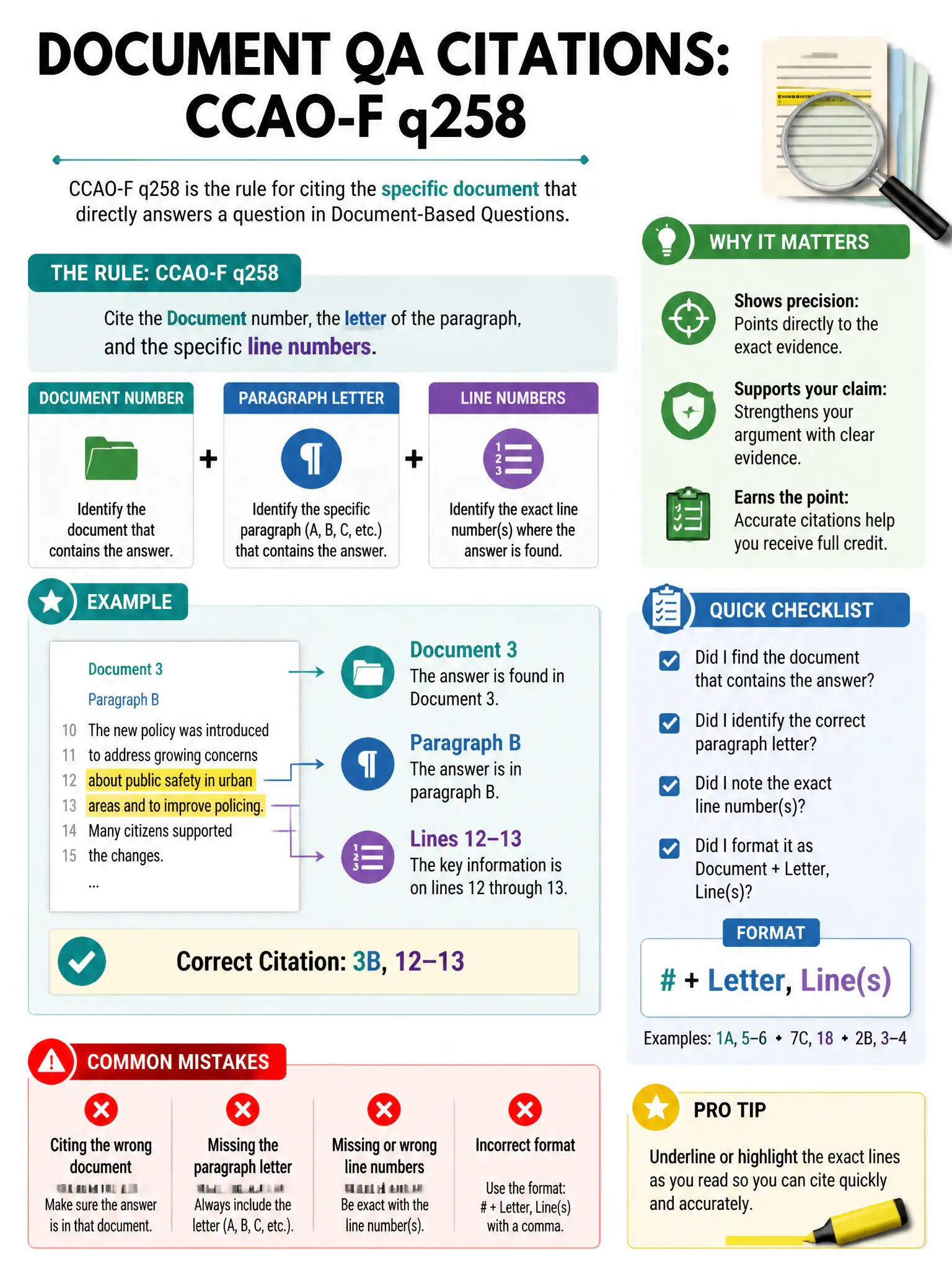 Educational infographic 1024x768 document QA citations. CCAO-F q258.