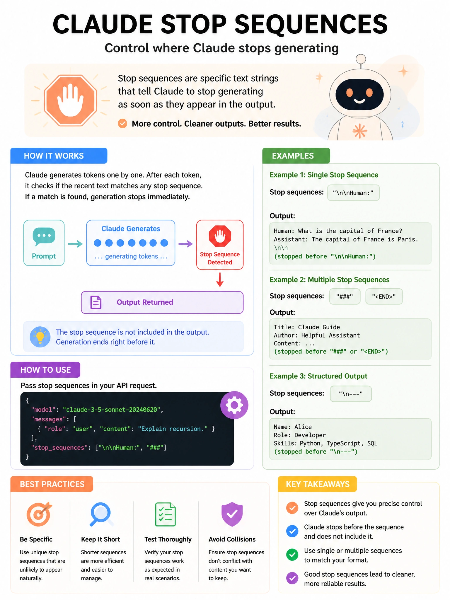 Educational infographic 1024x768 about Claude stop sequences. CCAO-F q183.