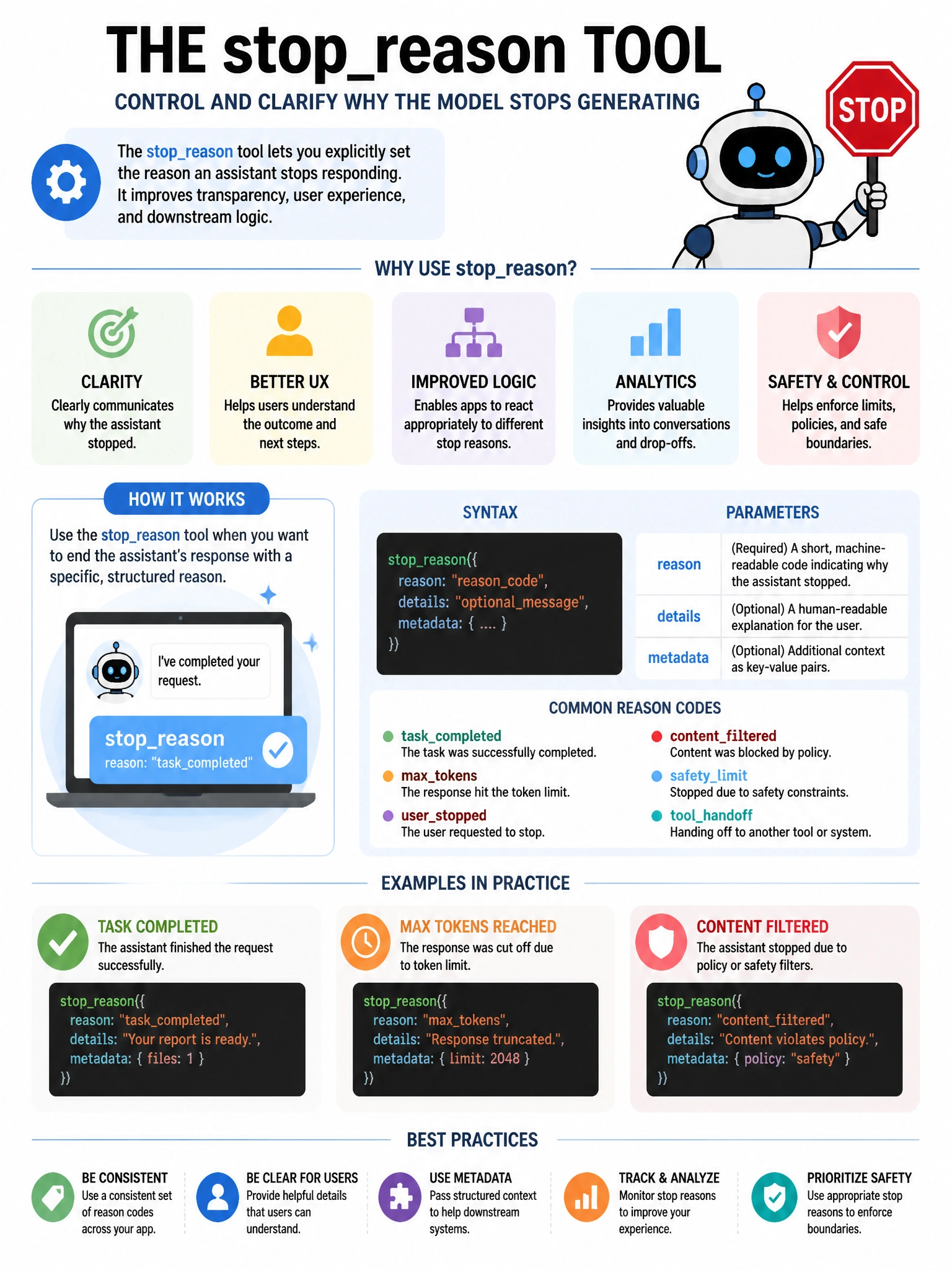 Educational infographic 1024x768 stopreason tool use. CCAO-F q256.