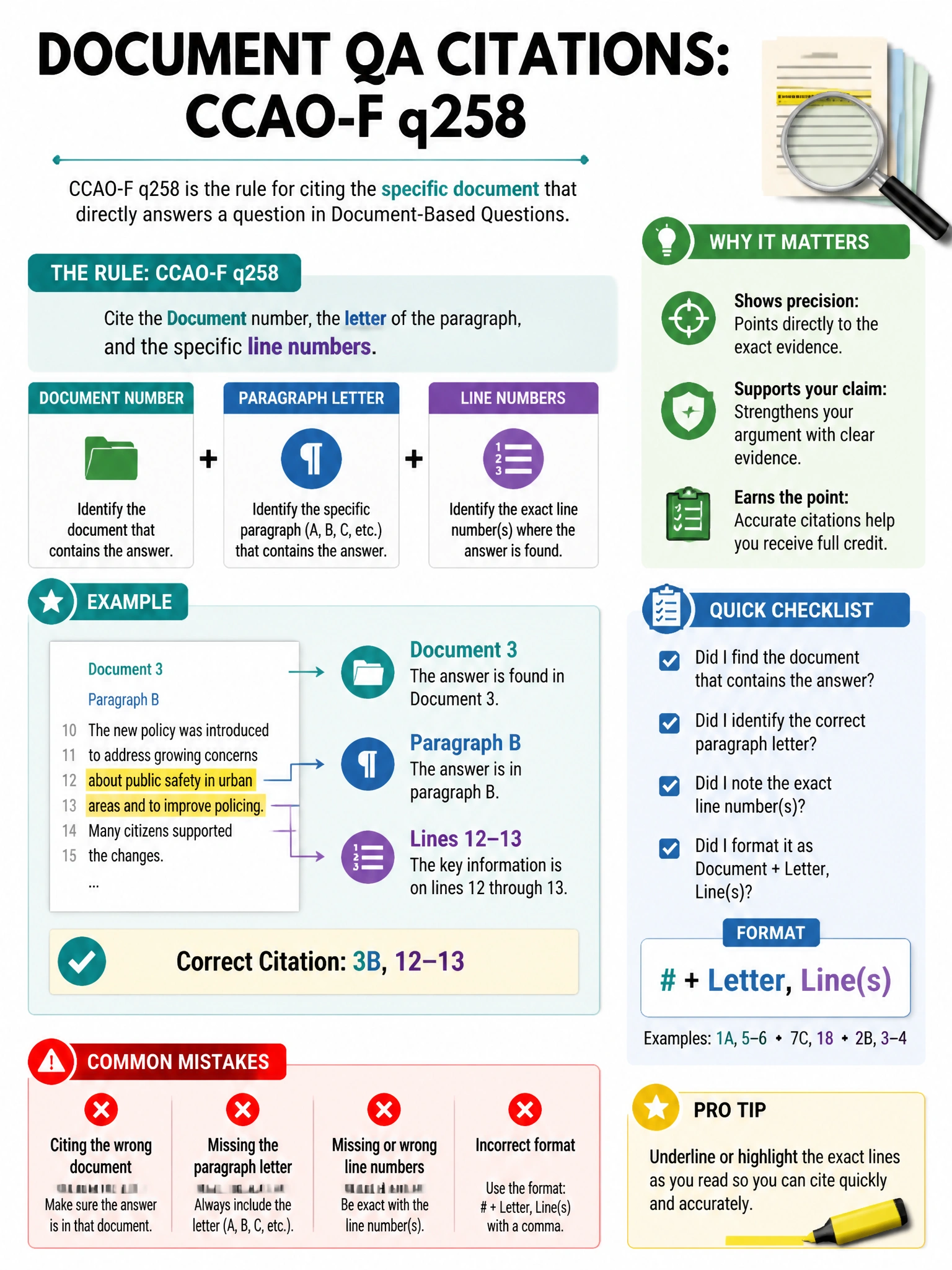 Educational infographic 1024x768 document QA citations. CCAO-F q258.
