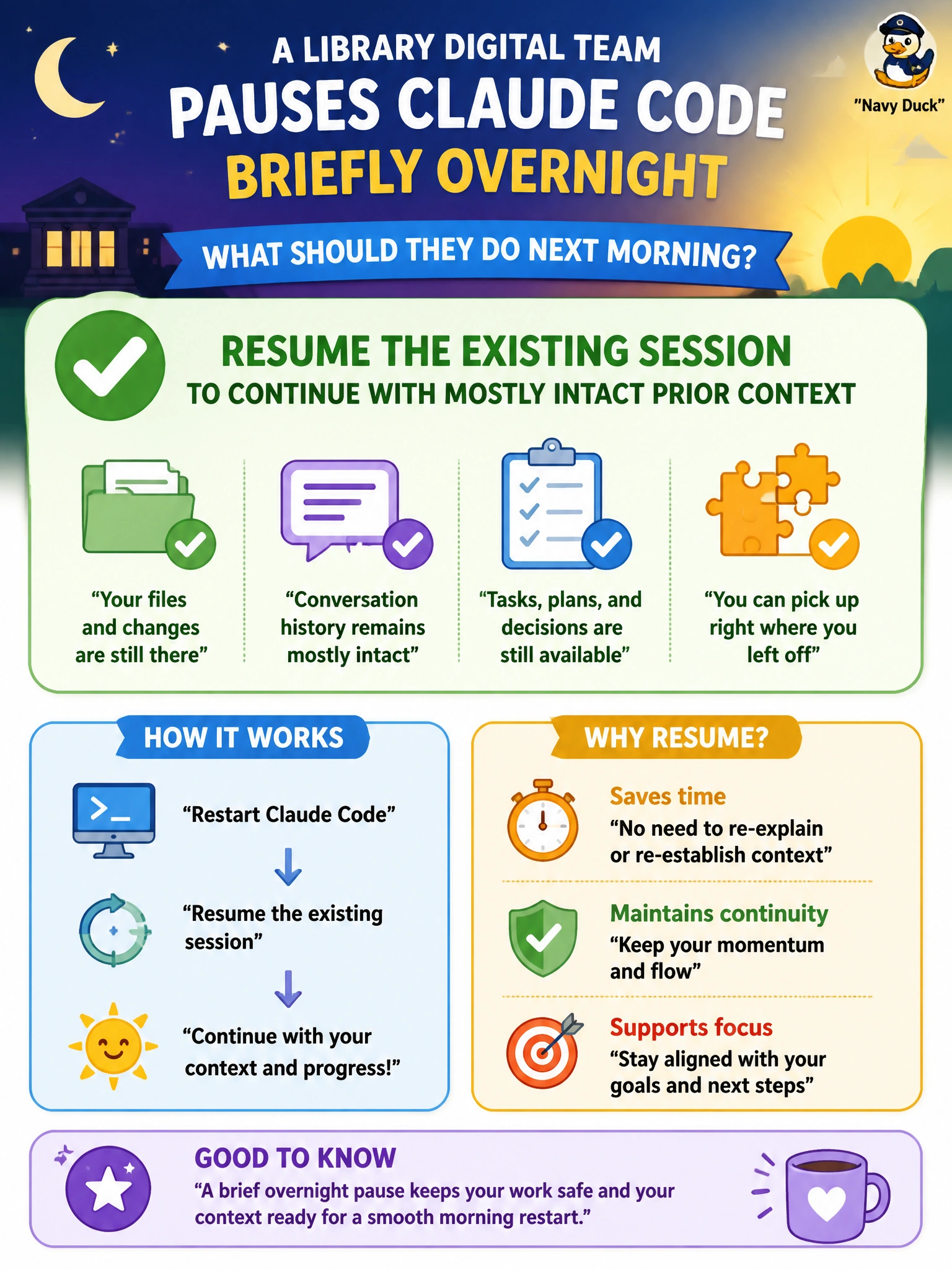 To Create an exciting colorful infographic that explains the concepts in the question: Question: A library digital team pauses Claude Code briefly overnight and most prior context remains valid. What should they do next morning? Correct Answer: Resume the existing session to continue with mostly intact prior context Put EVERY visible label in double quotes. No people. No A/B/C/D letters. In one of the four corners put a little "Navy Duck".