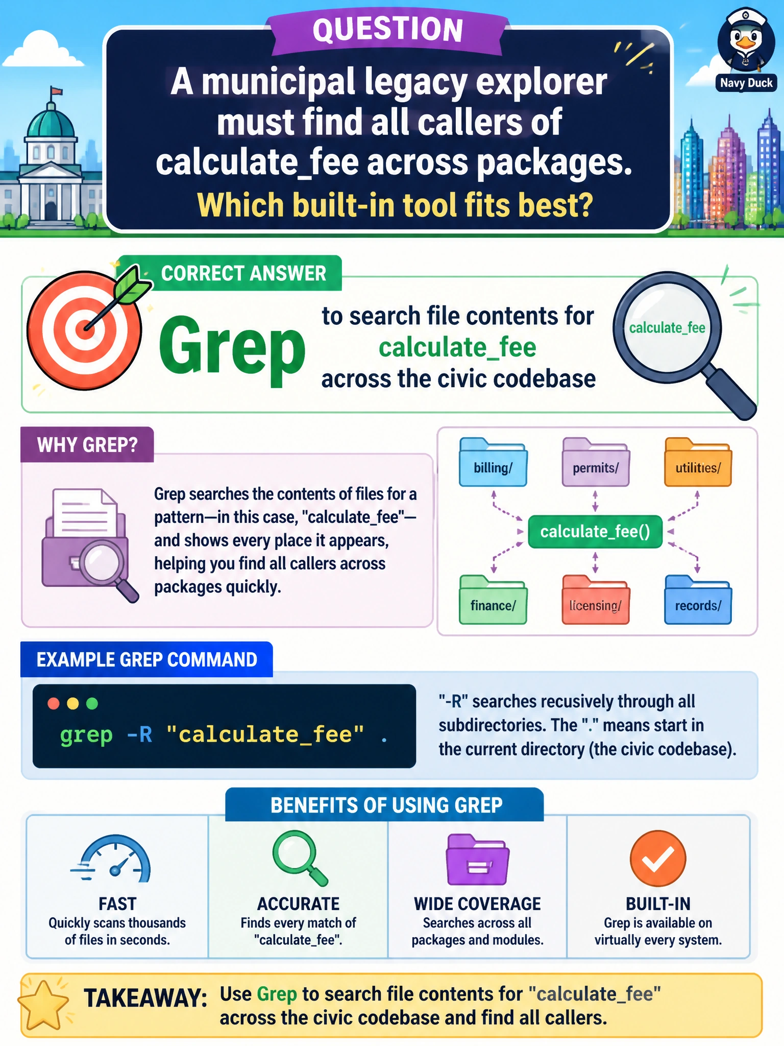To Create an exciting colorful infographic that explains the concepts in the question: Question: A municipal legacy explorer must find all callers of calculatefee across packages. Which built-in tool fits best? Correct Answer: Grep to search file contents for calculatefee across the civic codebase Put EVERY visible label in double quotes. No people. No A/B/C/D letters. In one of the four corners put a little "Navy Duck".