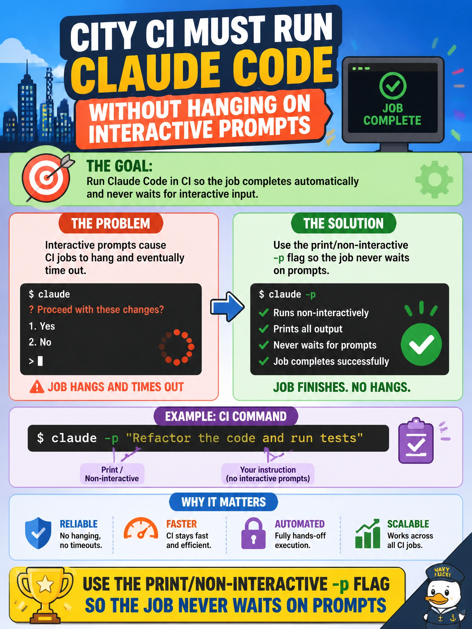 To Create an exciting colorful infographic that explains the concepts in the question: Question: City CI must run Claude Code without hanging on interactive prompts. Which flag pattern fits? Correct Answer: Use the print/non-interactive -p flag so the job never waits on prompts Put EVERY visible label in double quotes. No people. No A/B/C/D letters. In one of the four corners put a little "Navy Duck".