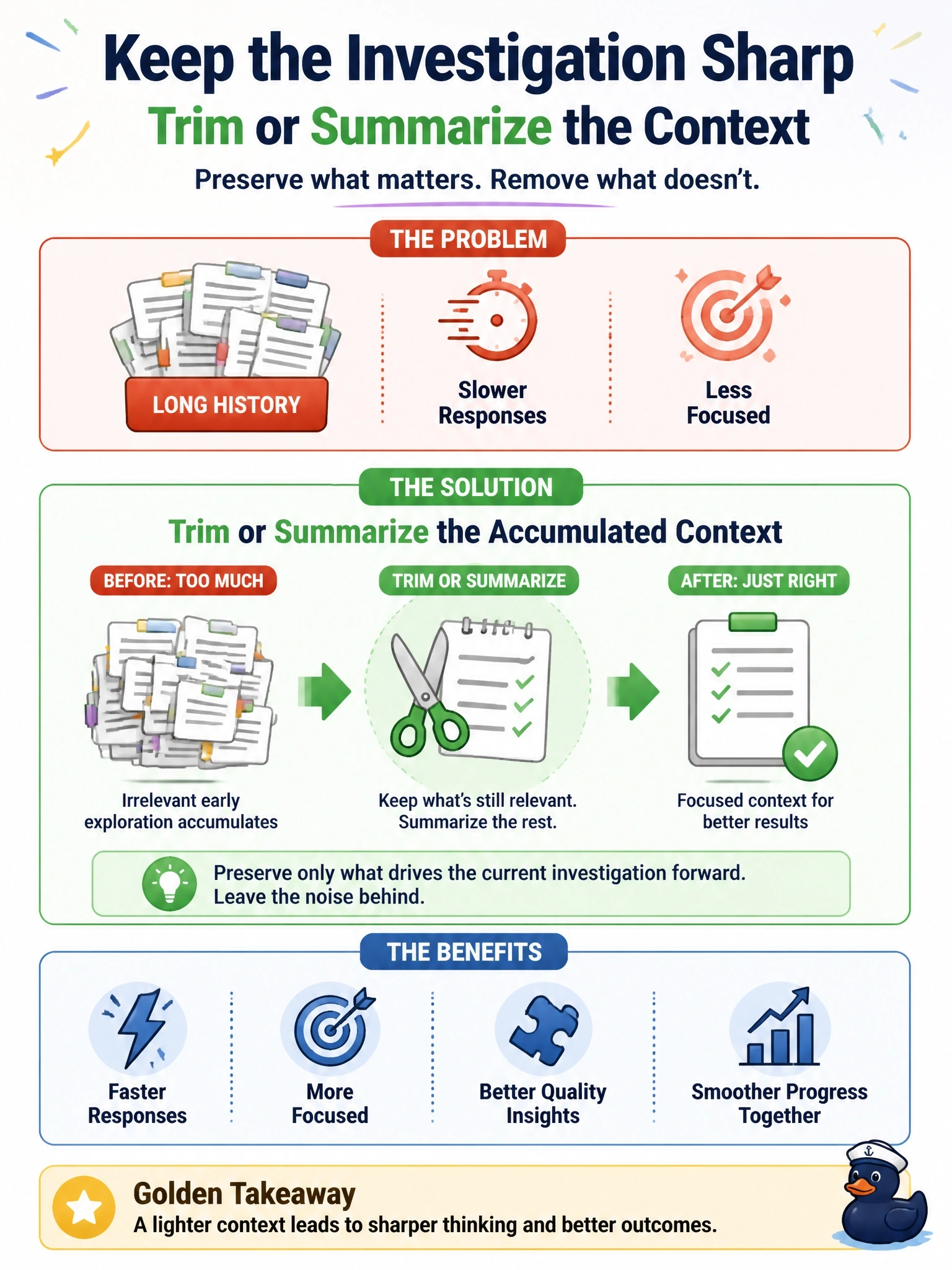 To Create an exciting colorful infographic that explains the concepts in the question: Question: A transit-corridor investigation session has grown very long, and the team notices Claude Code responses becoming slower and less focused as irrelevant early exploration accumulates in context. What should the team consider doing? Correct Answer: Trim or summarize the accumulated context, preserving only what's still relevant to the current investigation, rather than carrying the entire history forward Put EVERY visible label in double quotes. No people. No A/B/C/D letters. In one of the four corners put a little "Navy Duck".