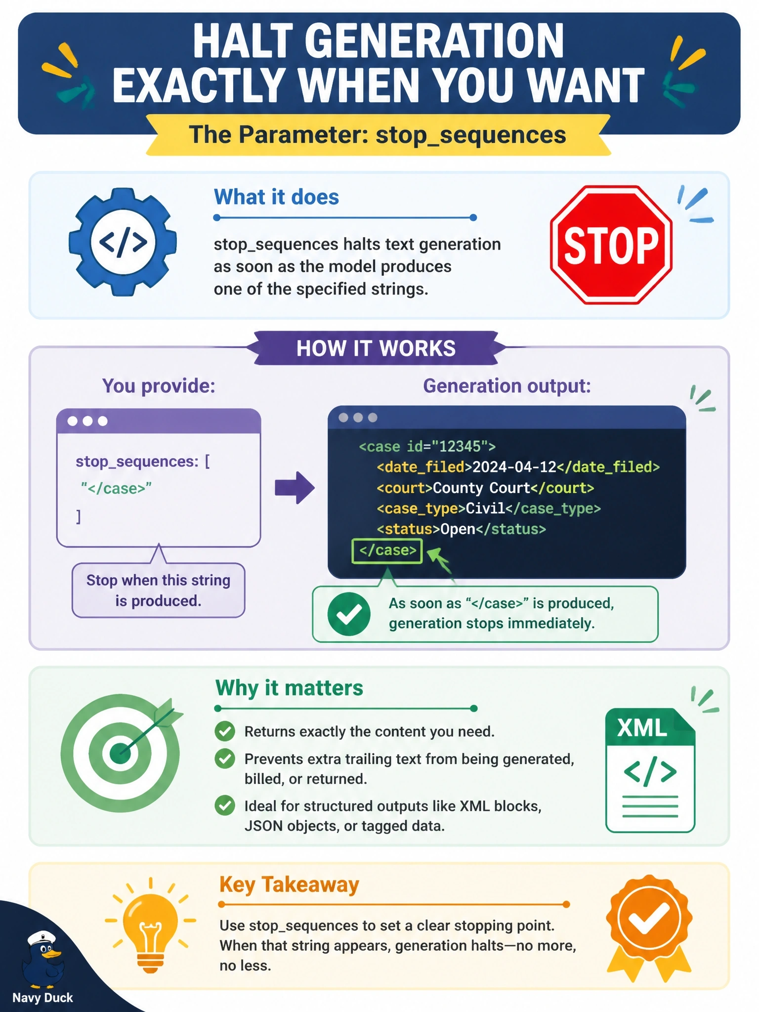 To Create an exciting colorful infographic that explains the concepts in the question: Question: A court clerk's office calls Claude to produce a single tagged block of case metadata and wants generation to halt as soon as the closing tag is emitted, so no trailing commentary is billed or returned. Which API parameter is designed for this? Correct Answer: stopsequences, which halts generation as soon as one of the supplied strings is produced. Put EVERY visible label in double quotes. No people. No A/B/C/D letters. In one of the four corners put a little "Navy Duck".