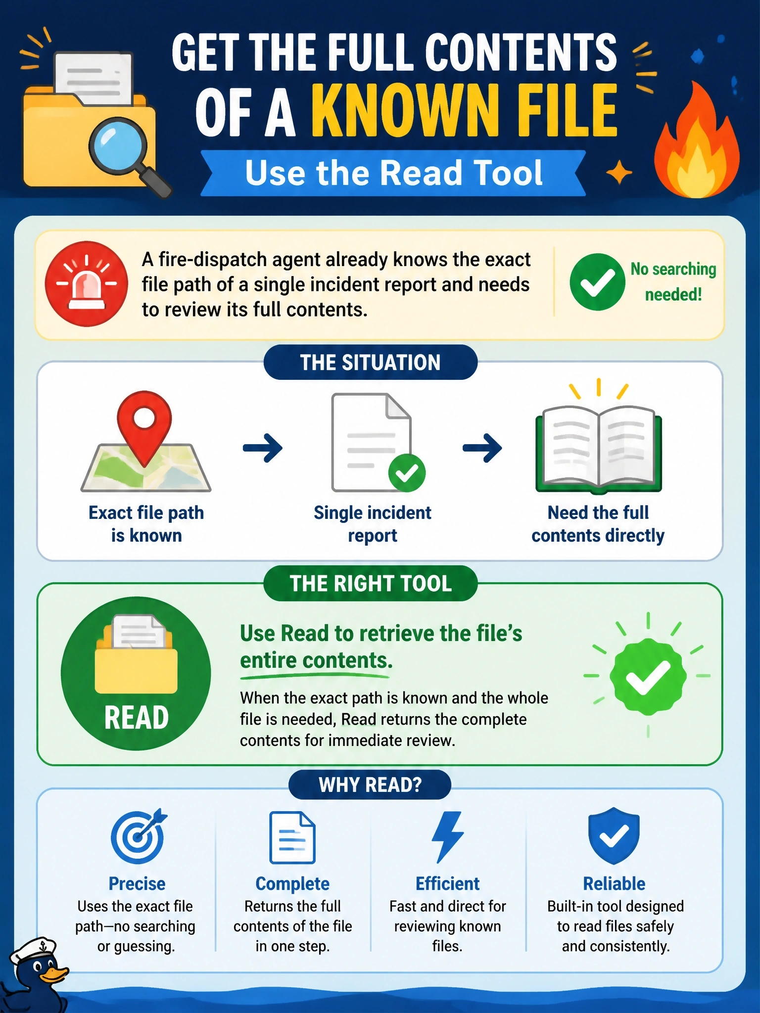 To Create an exciting colorful infographic that explains the concepts in the question: Question: A fire-dispatch agent already knows the exact file path of a single incident report it needs to review in full, with no need to search for it. Which built-in tool is the right fit for retrieving its contents? Correct Answer: Read, since the exact file path is already known and the full contents are needed directly Put EVERY visible label in double quotes. No people. No A/B/C/D letters. In one of the four corners put a little "Navy Duck".