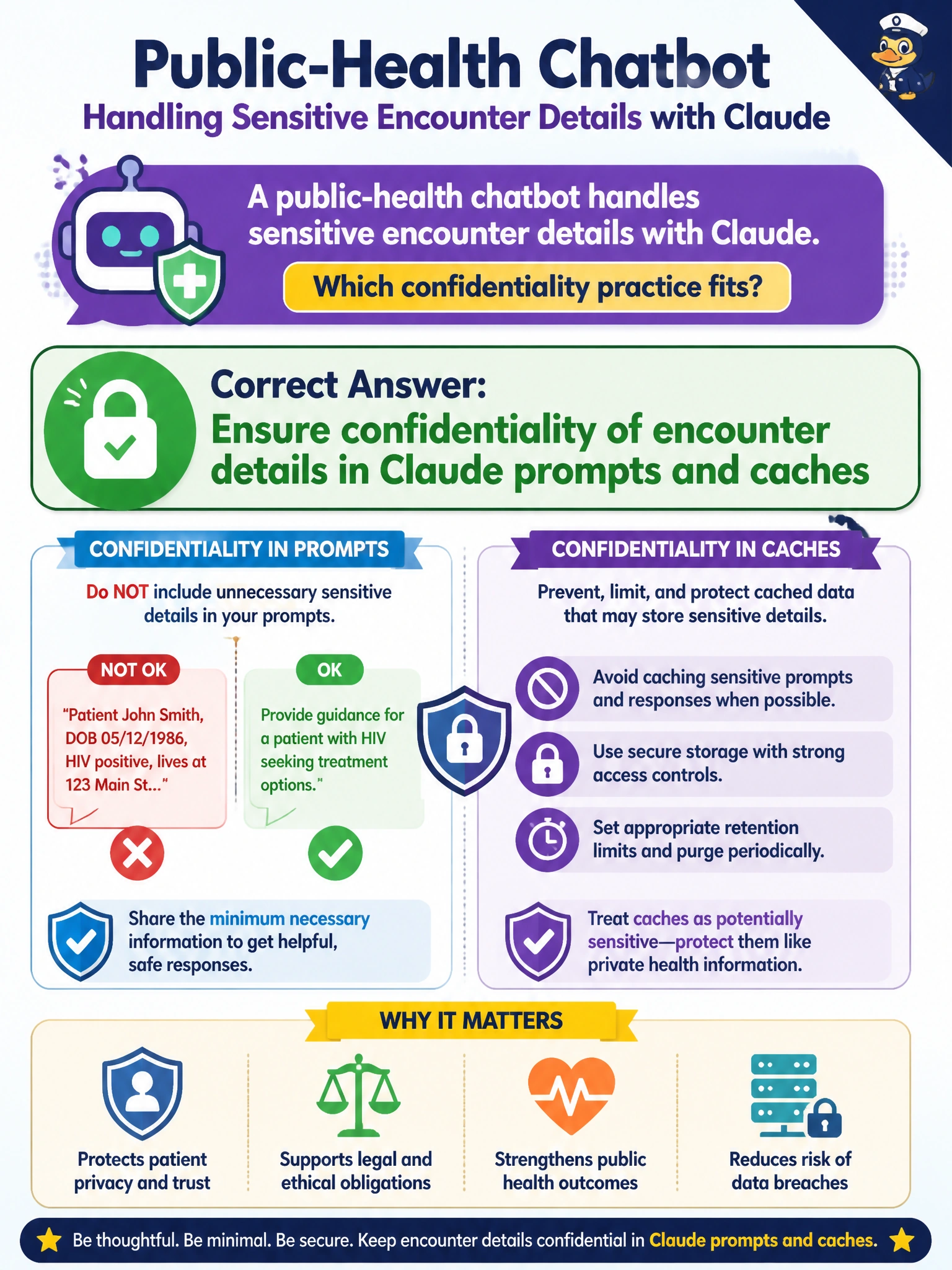 To Create an exciting colorful infographic that explains the concepts in the question: Question: A public-health chatbot handles sensitive encounter details with Claude. Which confidentiality practice fits? Correct Answer: Ensure confidentiality of encounter details in Claude prompts and caches Put EVERY visible label in double quotes. No people. No A/B/C/D letters. In one of the four corners put a little "Navy Duck".