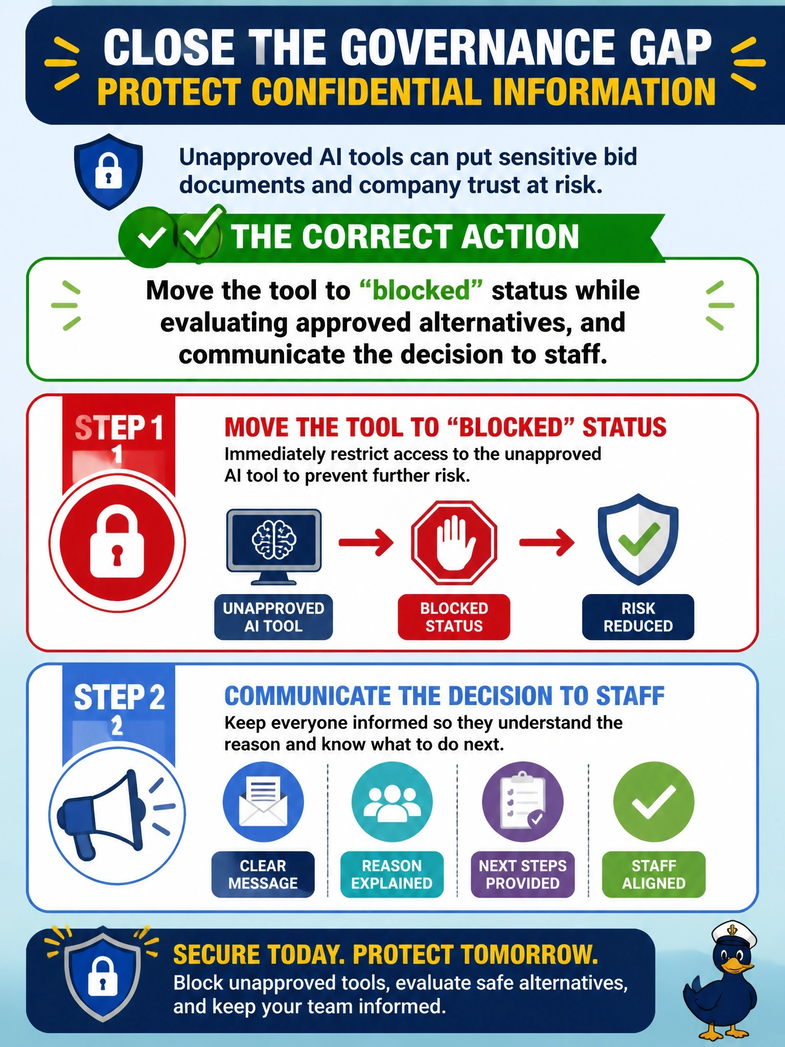 To Create an exciting colorful infographic that explains the concepts in the question: Question: A construction company discovers several project managers have been uploading confidential bid documents to an unapproved AI tool to summarize them. Which classification action addresses this immediate governance gap? Correct Answer: Move the tool to "blocked" status while evaluating approved alternatives, and communicate the decision to staff Put EVERY visible label in double quotes. No people. No A/B/C/D letters. In one of the four corners put a little "Navy Duck".