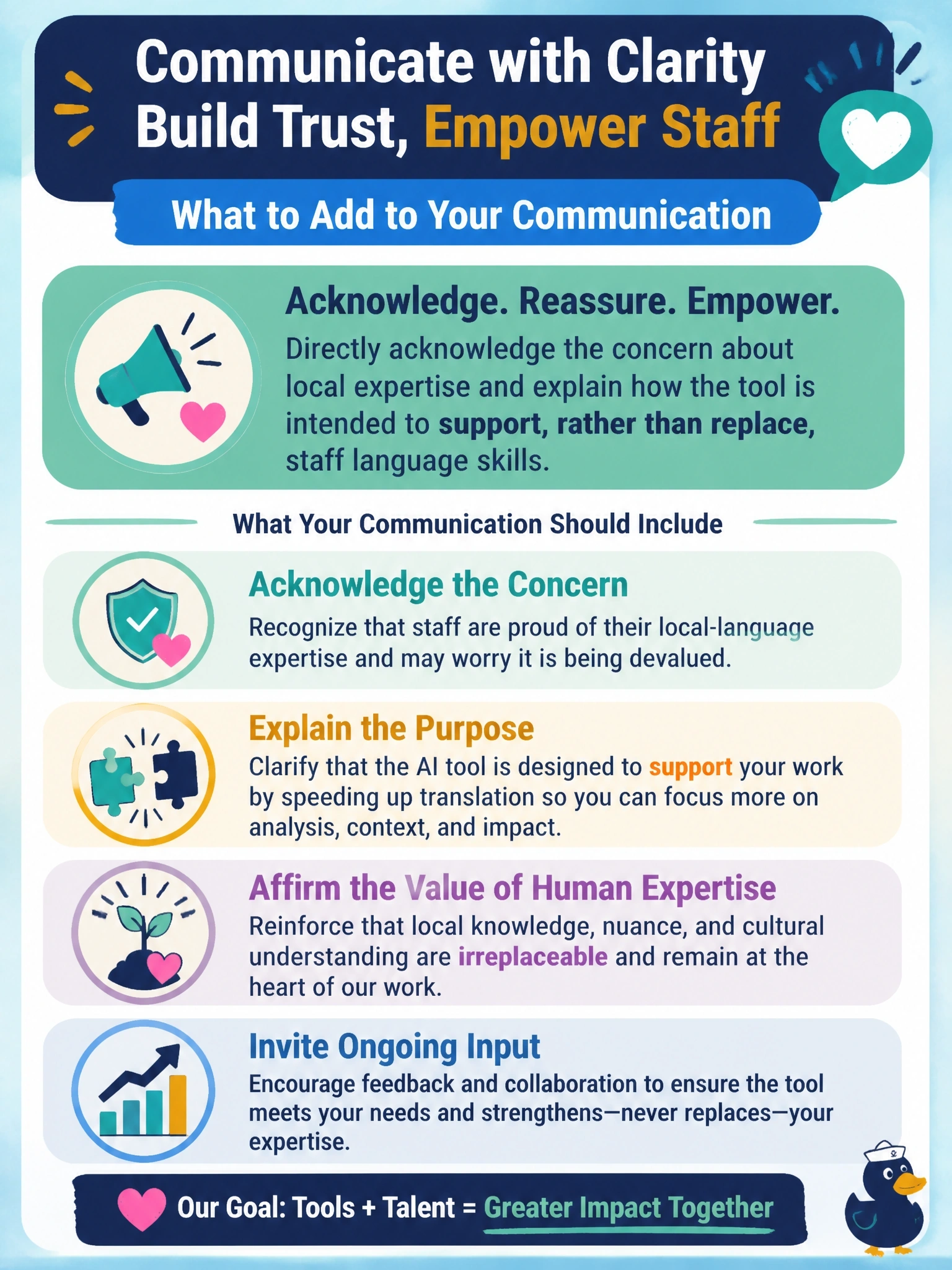 To Create an exciting colorful infographic that explains the concepts in the question: Question: A humanitarian NGO's leadership announces it will pilot an AI tool to help translate field reports faster. Field staff, many of whom are proud of their local-language expertise, worry the initiative implies their skills are being devalued. Leadership has not addressed this specific concern in any communication so far. What should leadership add to its communication? Correct Answer: Directly acknowledge the concern about local expertise and explain how the tool is intended to support, rather than replace, staff language skills. Put EVERY visible label in double quotes. No people. No A/B/C/D letters. In one of the four corners put a little "Navy Duck".