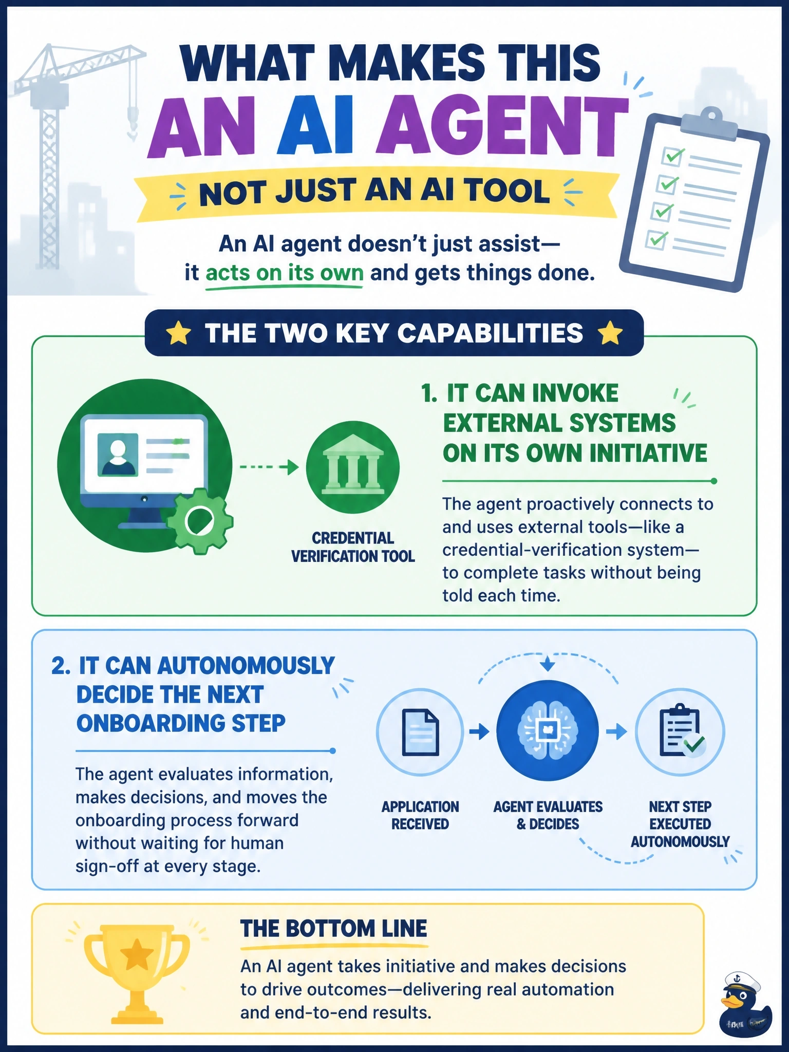 To Create an exciting colorful infographic that explains the concepts in the question: Question: A construction company's leadership is reviewing a vendor's proposal for an "AI agent" to manage subcontractor onboarding. Select the TWO capabilities that would justify calling this system an AI agent rather than a simpler AI tool. (Select TWO.) Correct Answer: It can invoke external systems, such as a credential-verification tool, on its own initiative; It can autonomously decide the next onboarding step without waiting for human sign-off at each stage Put EVERY visible label in double quotes. No people. No A/B/C/D letters. In one of the four corners put a little "Navy Duck".