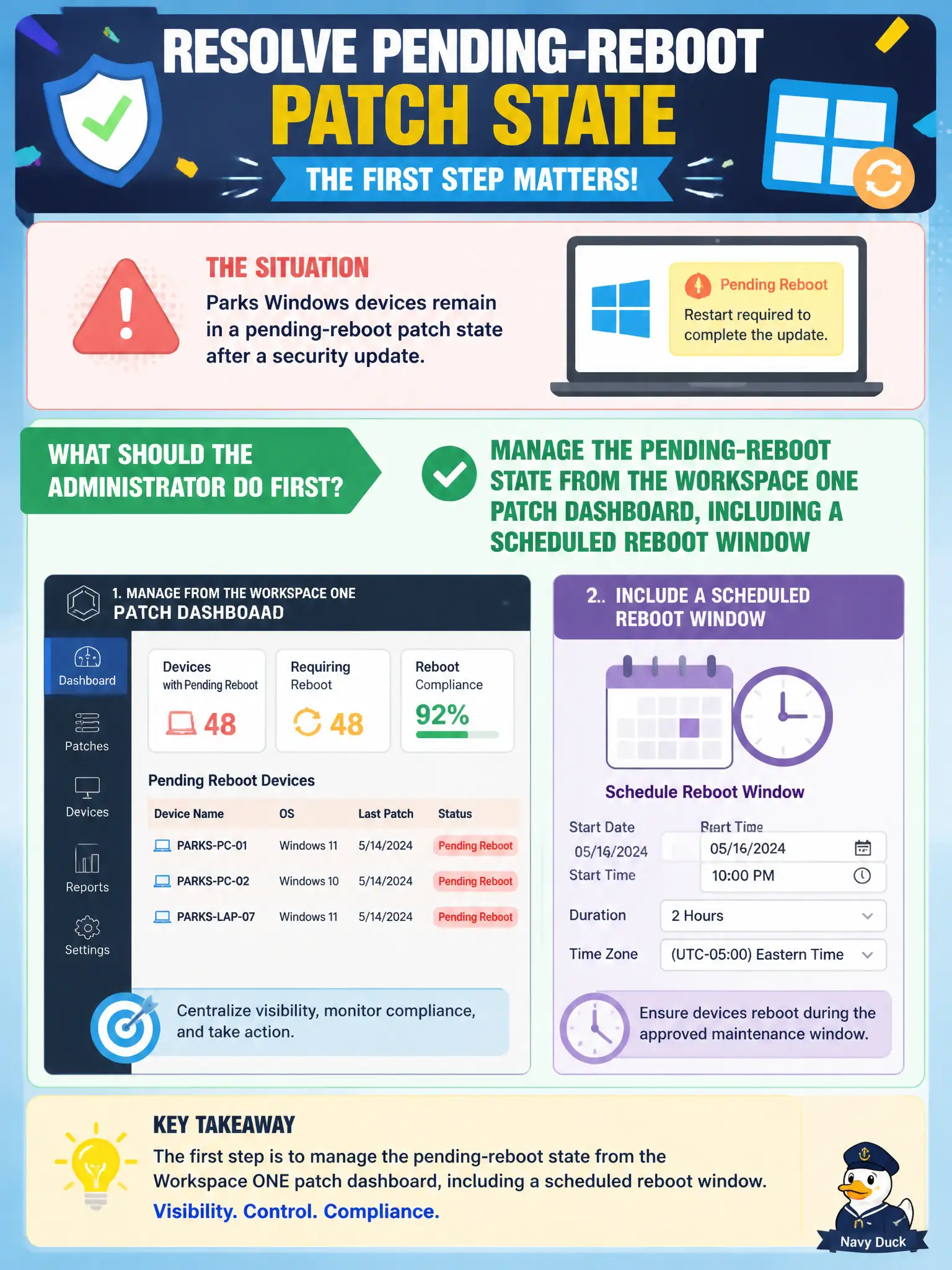 To Create an exciting colorful infographic that explains the concepts in the question: Question: Parks Windows devices remain in a pending-reboot patch state after a security update. What should the administrator do first? Correct Answer: Manage the pending-reboot state from the Workspace ONE patch dashboard, including a scheduled reboot window Put EVERY visible label in double quotes. No people. No A/B/C/D letters. In one of the four corners put a little "Navy Duck".