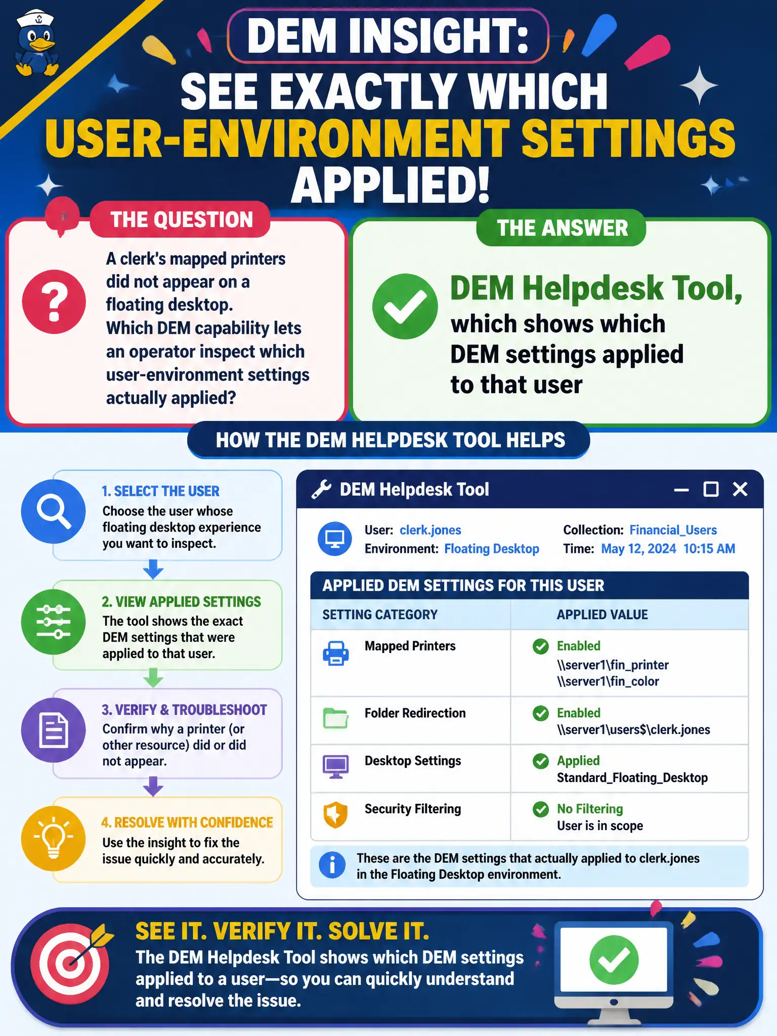 To Create an exciting colorful infographic that explains the concepts in the question: Question: A clerk's mapped printers did not appear on a floating desktop. Which DEM capability lets an operator inspect which user-environment settings actually applied? Correct Answer: DEM Helpdesk Tool, which shows which DEM settings applied to that user Put EVERY visible label in double quotes. No people. No A/B/C/D letters. In one of the four corners put a little "Navy Duck".