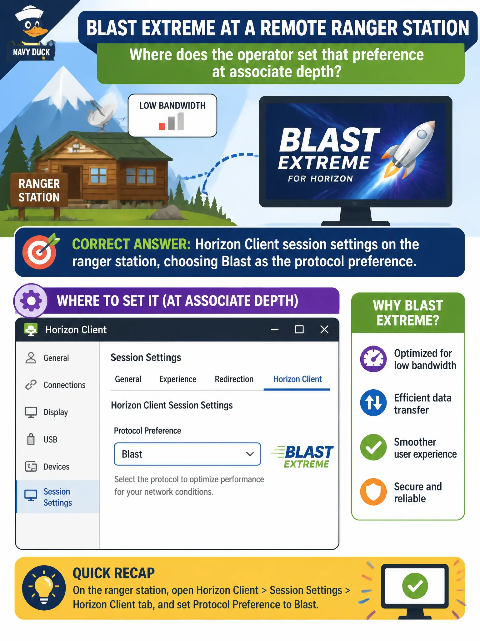 To Create an exciting colorful infographic that explains the concepts in the question: Question: A remote ranger station has low bandwidth. Staff want Blast Extreme for the Horizon session. Where does the operator set that preference at associate depth? Correct Answer: Horizon Client session settings on the ranger station, choosing Blast as the protocol preference. Put EVERY visible label in double quotes. No people. No A/B/C/D letters. In one of the four corners put a little "Navy Duck".