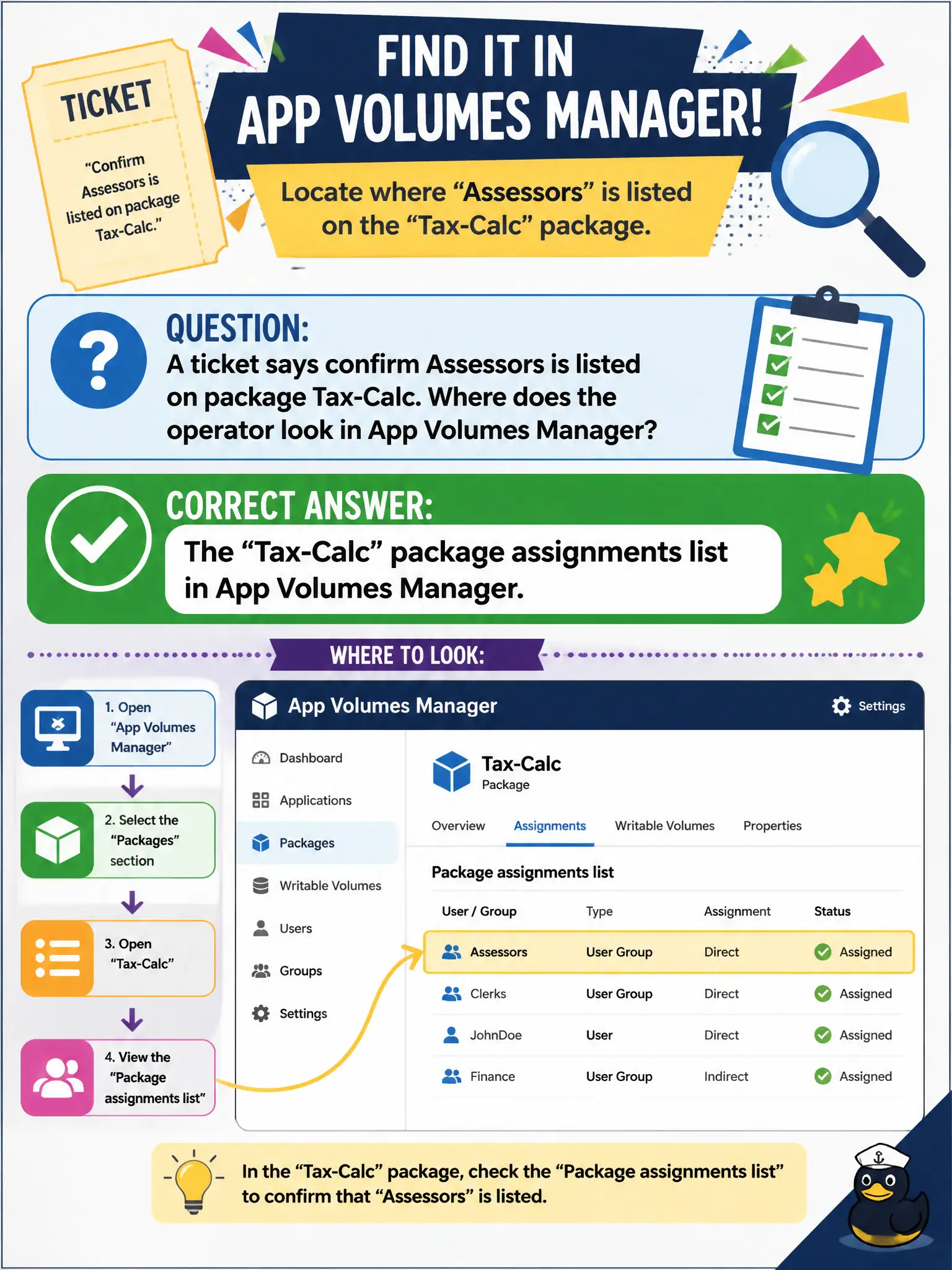 To Create an exciting colorful infographic that explains the concepts in the question: Question: A ticket says confirm Assessors is listed on package Tax-Calc. Where does the operator look in App Volumes Manager? Correct Answer: The Tax-Calc package assignments list in App Volumes Manager. Put EVERY visible label in double quotes. No people. No A/B/C/D letters. In one of the four corners put a little "Navy Duck".