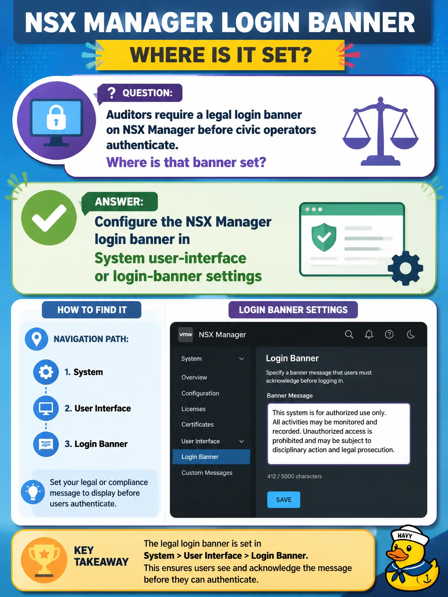 To Create an exciting colorful infographic that explains the concepts in the question: Question: Auditors require a legal login banner on NSX Manager before civic operators authenticate. Where is that banner set? Correct Answer: Configure the NSX Manager login banner in System user-interface or login-banner settings Put EVERY visible label in double quotes. No people. No A/B/C/D letters. In one of the four corners put a little "Navy Duck".
