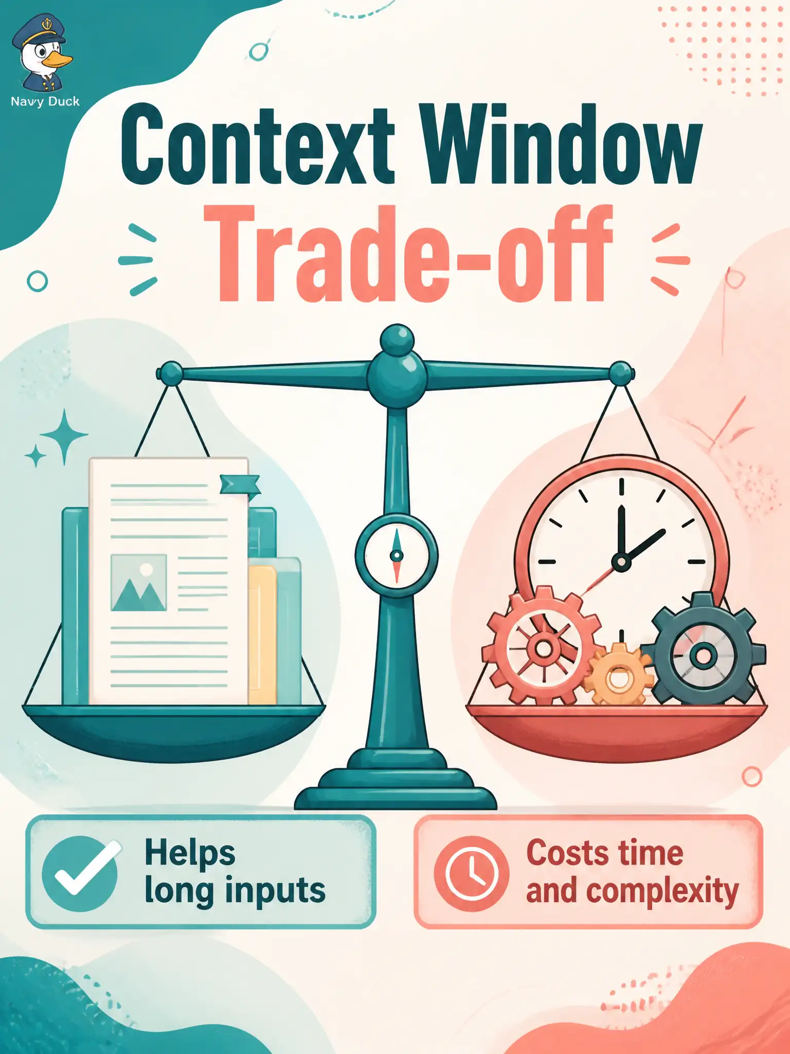 To Create an exciting colorful infographic that explains the concepts in the question: Question: A community-garden plot tester wants every historic booking CSV in one prompt “so nothing is missed.” What trade-off about a larger context window should they understand? Correct Answer: A larger window can keep coherence over long artefacts but also raises processing complexity and time Put EVERY visible label in double quotes. No people. No A/B/C/D letters. In one of the four corners put a little "Navy Duck".