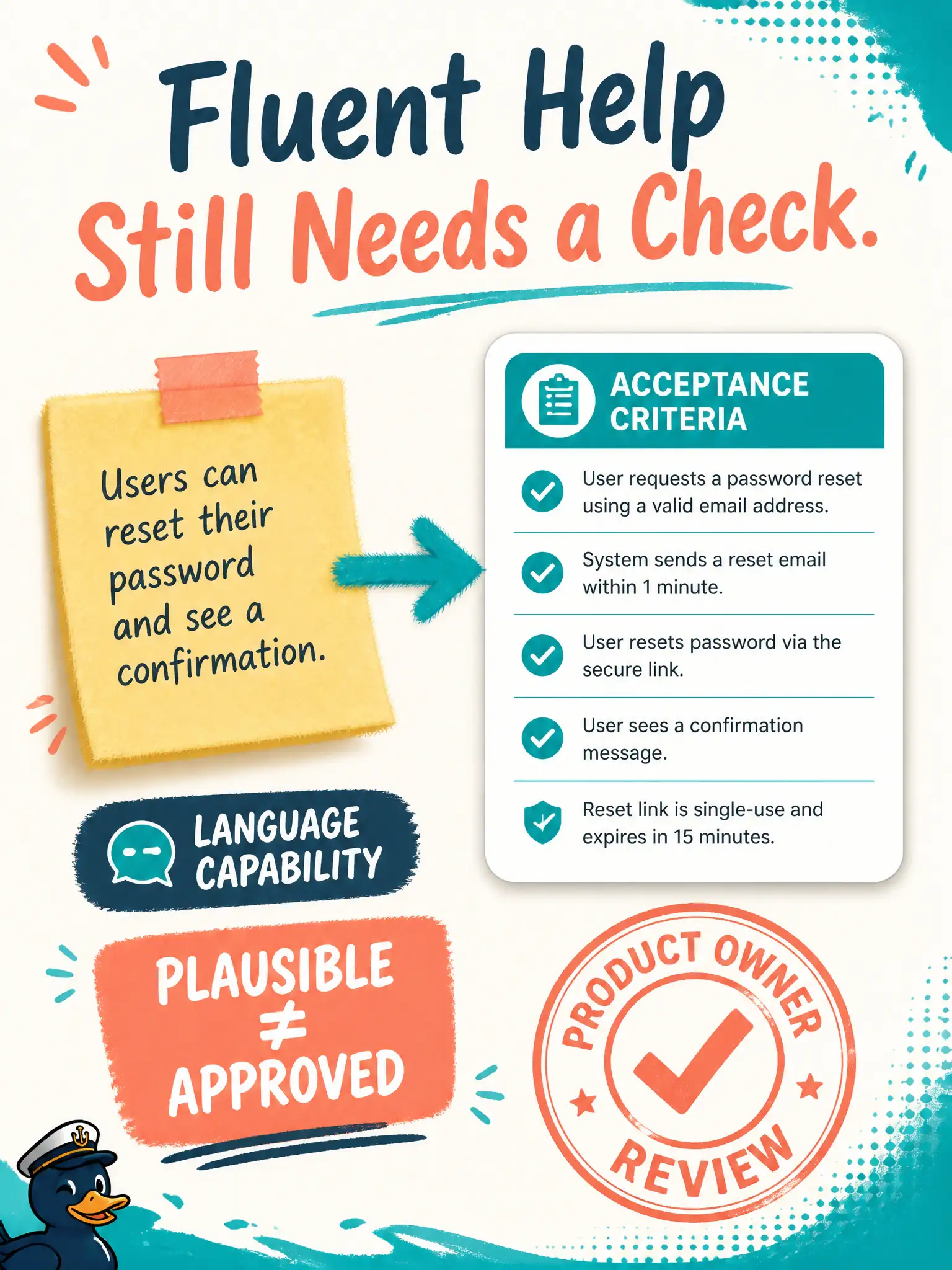 To Create an exciting colorful infographic that explains the concepts in the question: Question: A community-radio pledge tester asks the model to rewrite a fuzzy donor story into clearer acceptance language. What should they understand about LLM language help? Correct Answer: LLMs can draft coherent language, but fluency is not proof the rewrite matches the product owner Put EVERY visible label in double quotes. No people. No A/B/C/D letters. In one of the four corners put a little "Navy Duck".