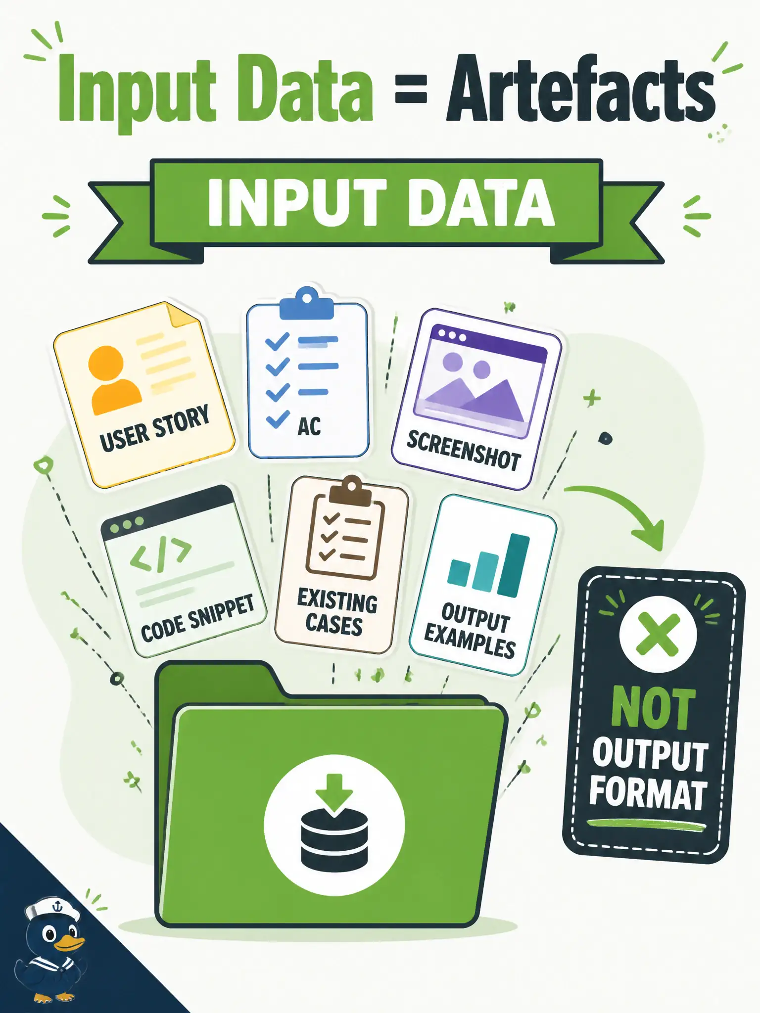 To Create an exciting colorful infographic that explains the concepts in the question: Question: A bicycle-share dock map prompt asks for boundary cases but attaches neither the user story nor the existing case table. Which prompt component is the artefact the model must use — such as user stories, acceptance criteria, screenshots, code, existing cases, or output examples? Correct Answer: Input data — the supplied test basis and examples the model should work from Put EVERY visible label in double quotes. No people. No A/B/C/D letters. In one of the four corners put a little "Navy Duck".
