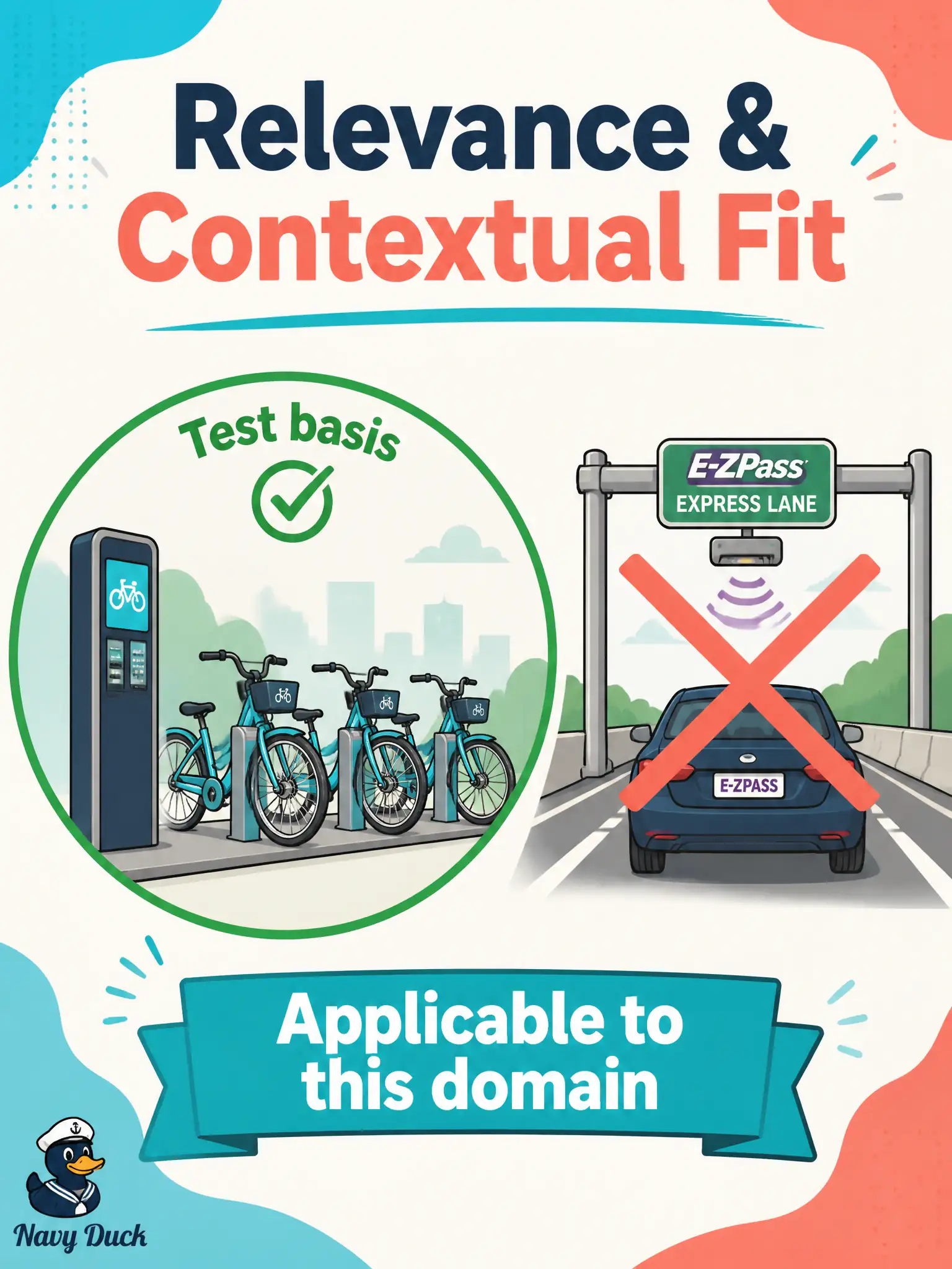 To Create an exciting colorful infographic that explains the concepts in the question: Question: A bicycle-share dock model writes polished test cases for a paid highway transponder program the city does not operate. Which quality metric is most clearly failing? Correct Answer: Relevance and contextual fit—outputs that are applicable and consistent with the test basis and domain requirements. Put EVERY visible label in double quotes. No people. No A/B/C/D letters. In one of the four corners put a little "Navy Duck".
