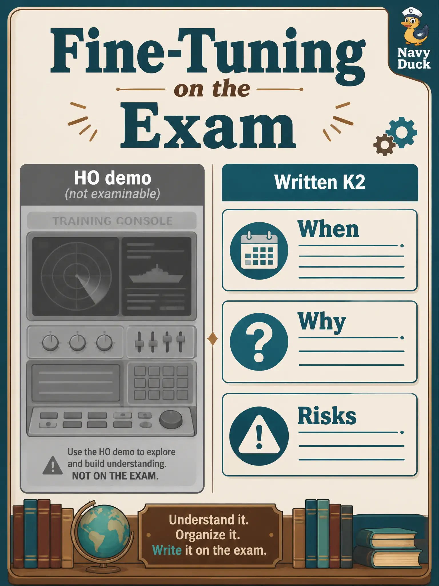 To Create an exciting colorful infographic that explains the concepts in the question: Question: A community little-free-library instructor wants the bank item to walk through selecting a framework, loading a dataset, and launching a training job. What should candidates recognize? Correct Answer: HO-4.2.1 is not examinable; testers explain when, why, and risks of fine-tuning — they do not run the job Put EVERY visible label in double quotes. No people. No A/B/C/D letters. In one of the four corners put a little "Navy Duck".