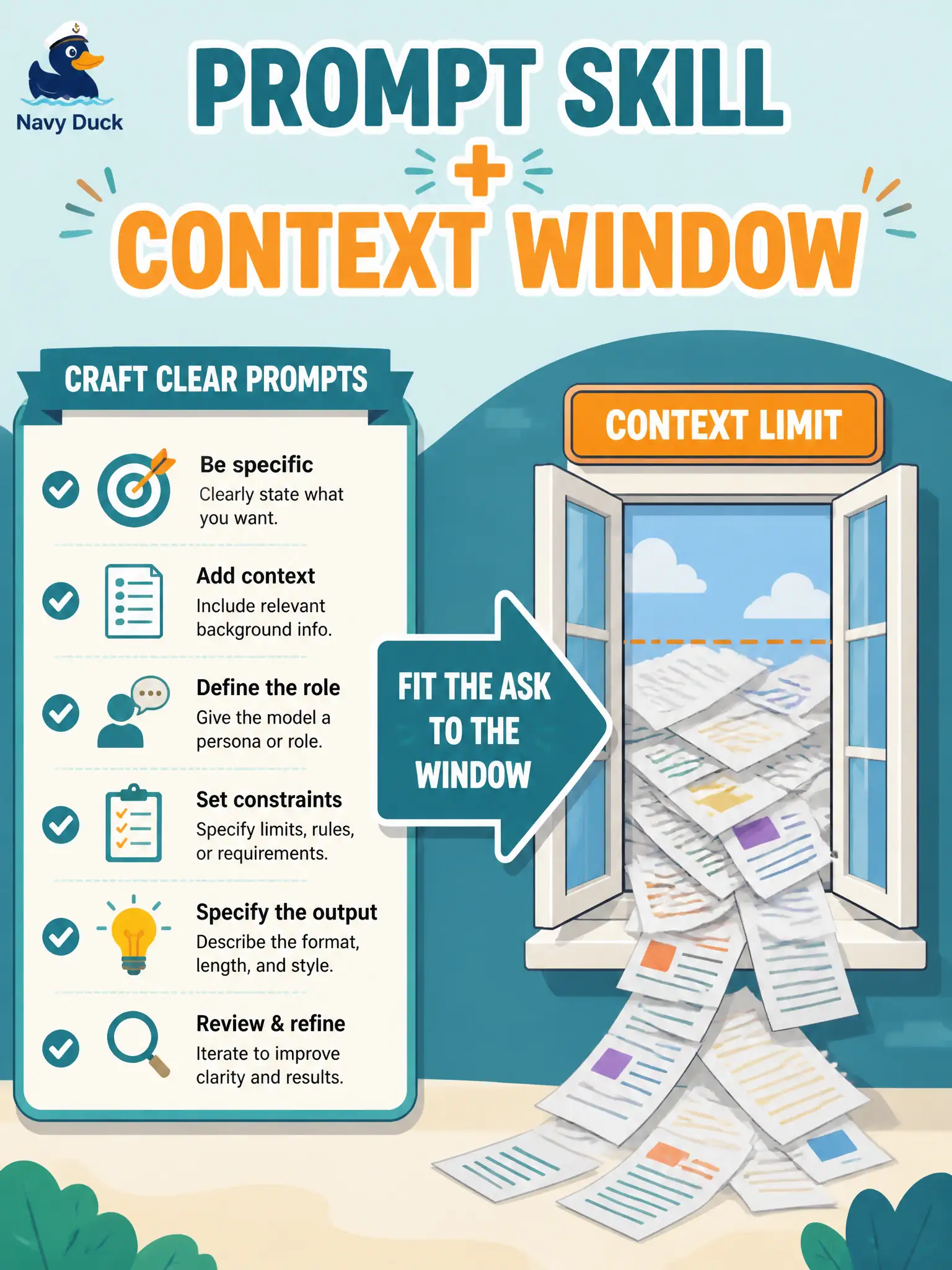 To Create an exciting colorful infographic that explains the concepts in the question: Question: A municipal chipper-day tester knows CTFL techniques well but pastes an entire season log that will not fit the model and then writes only “test this.” Which skill areas does this highlight as essential for GenAI-assisted testing? Correct Answer: Prompt engineering and understanding of model context windows Put EVERY visible label in double quotes. No people. No A/B/C/D letters. In one of the four corners put a little "Navy Duck".