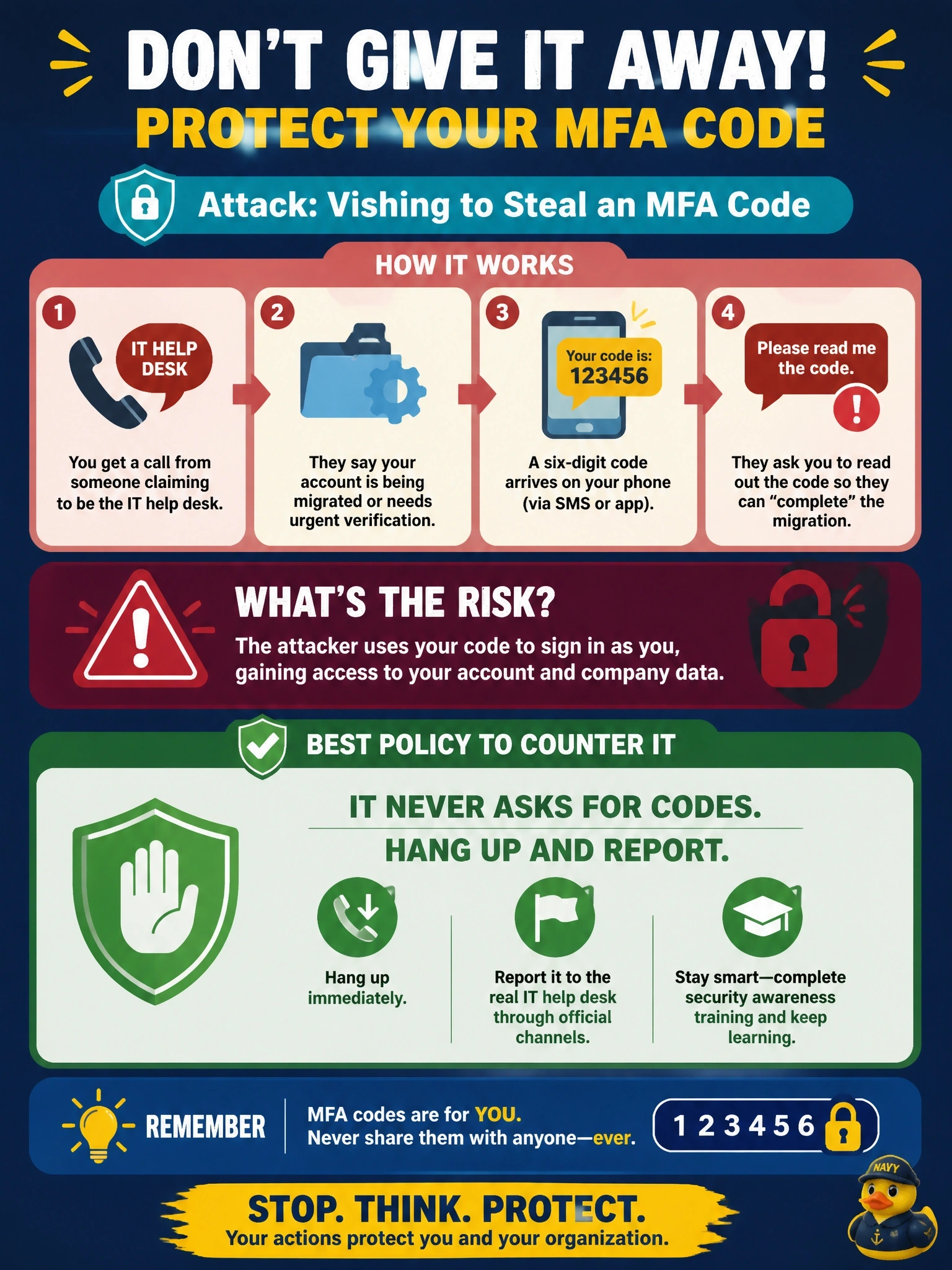 To Create an exciting colorful infographic that explains the concepts in the question: Question: An employee receives a phone call from someone claiming to be the IT help desk, who says the user's account is being migrated and asks them to read out the six-digit code that just arrived on their phone. Which attack is this, and which policy best counters it? Correct Answer: Vishing to steal an MFA code; state that IT never asks for codes and train users to hang up and report Put EVERY visible label in double quotes. No people. No A/B/C/D letters. In one of the four corners put a little "Navy Duck".