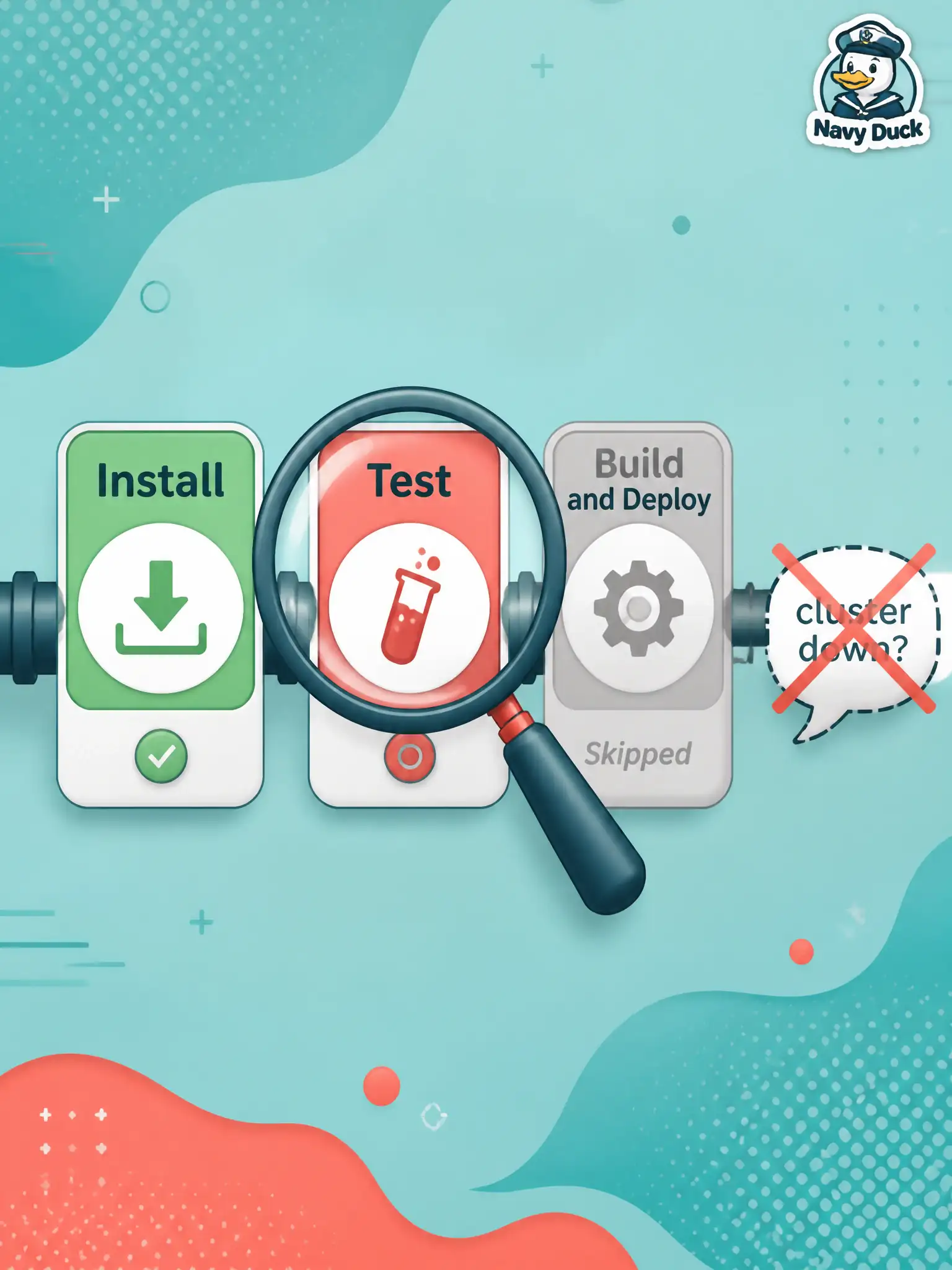 To Create an exciting colorful infographic that explains the concepts in the question: Question: A city CI pipeline shows install green, test red with FAILED assertions, then image-build and deploy skipped. An engineer opens the deploy log looking for a down Kubernetes API. What is the correct 4.1 read? Correct Answer: Diagnose the first red job—the failed test stage—as the evidence; later stages were skipped because of it. Put EVERY visible label in double quotes. No people. No A/B/C/D letters. In one of the four corners put a little "Navy Duck".