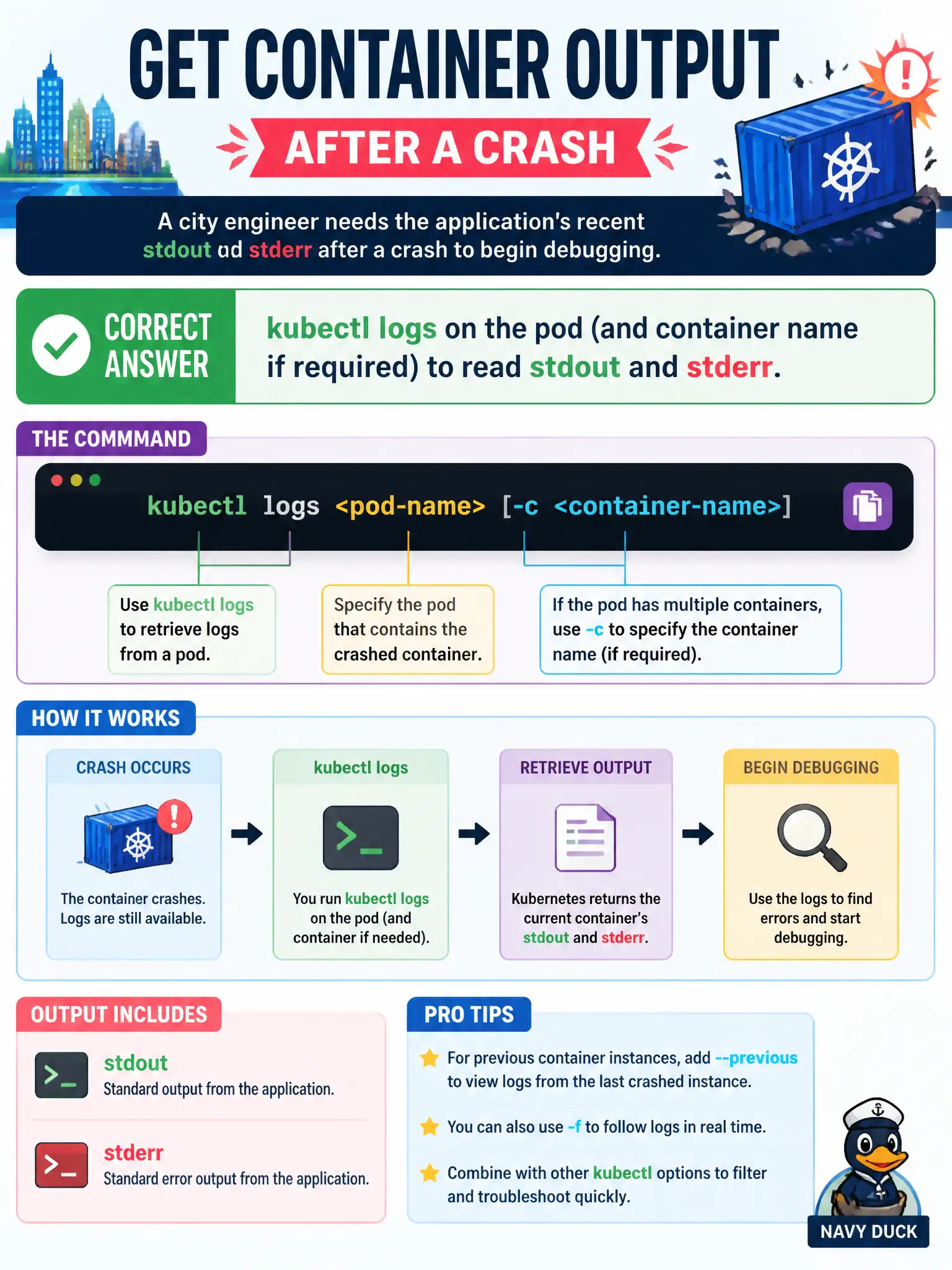 To Create an exciting colorful infographic that explains the concepts in the question: Question: A city engineer needs the application's recent stdout and stderr after a crash to begin debugging. Which approach retrieves the current container's output stream? Correct Answer: kubectl logs on the pod (and container name if required) to read stdout and stderr. Put EVERY visible label in double quotes. No people. No A/B/C/D letters. In one of the four corners put a little "Navy Duck".